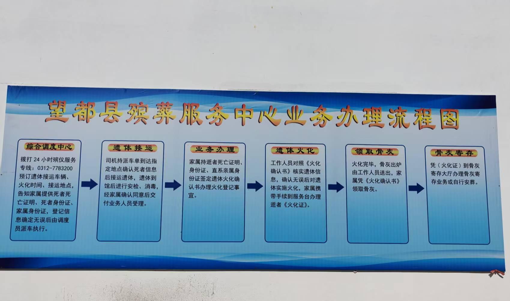 望都县殡葬服务中心园区图片