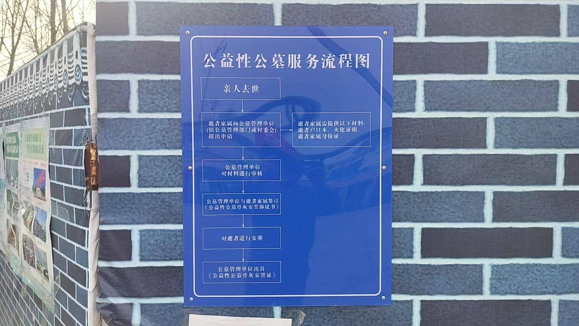 南石槽村公益性公墓园区图片