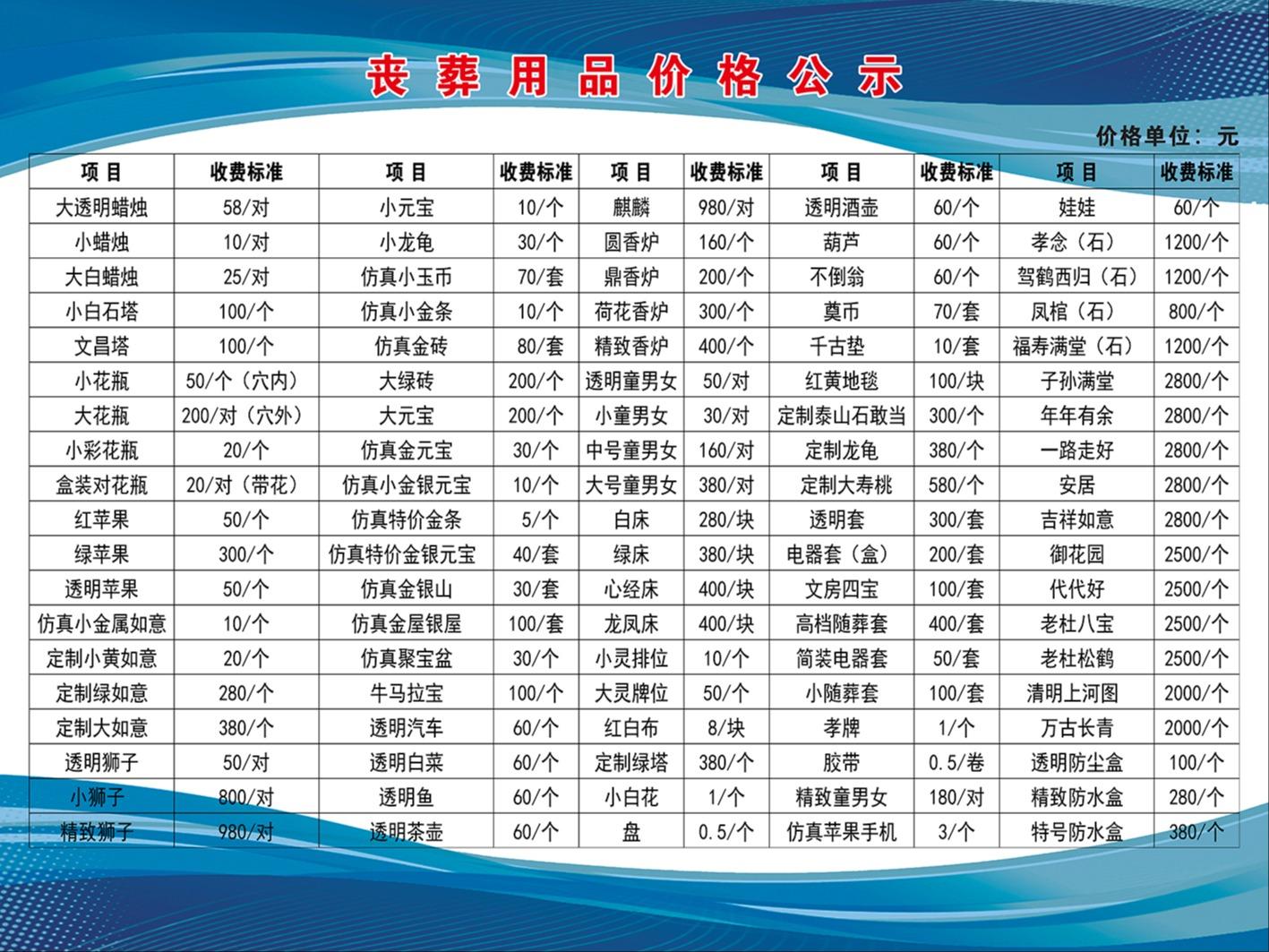 张家口宣化龙头山园林公墓园区图片