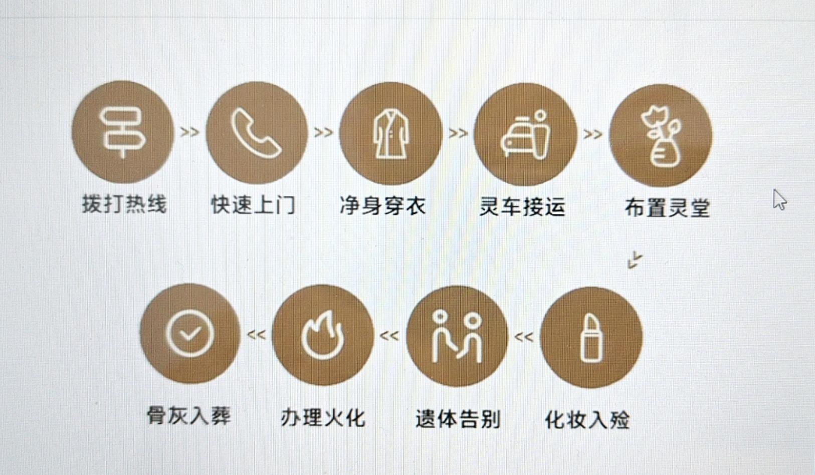 沽源县殡仪馆园区图片