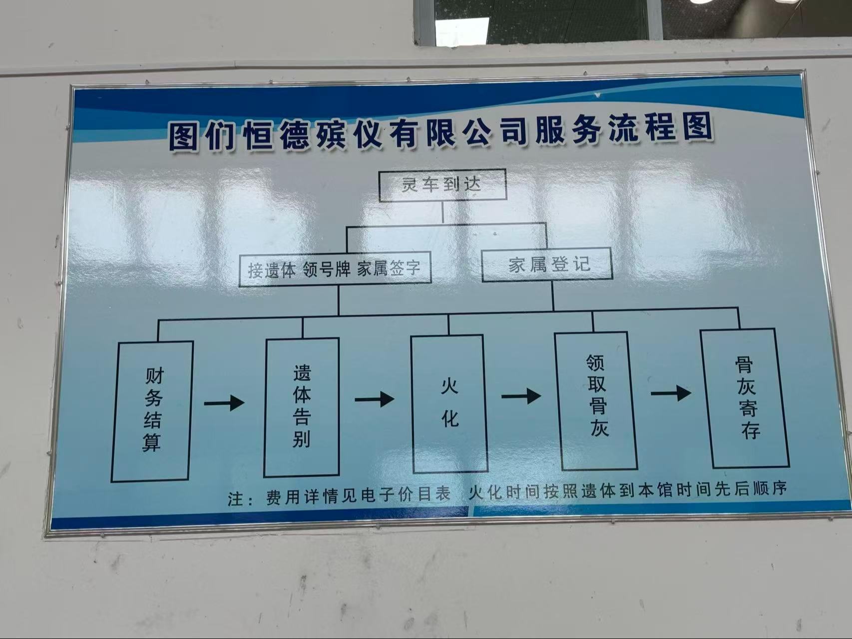 图们恒德殡仪有限公司园区图片
