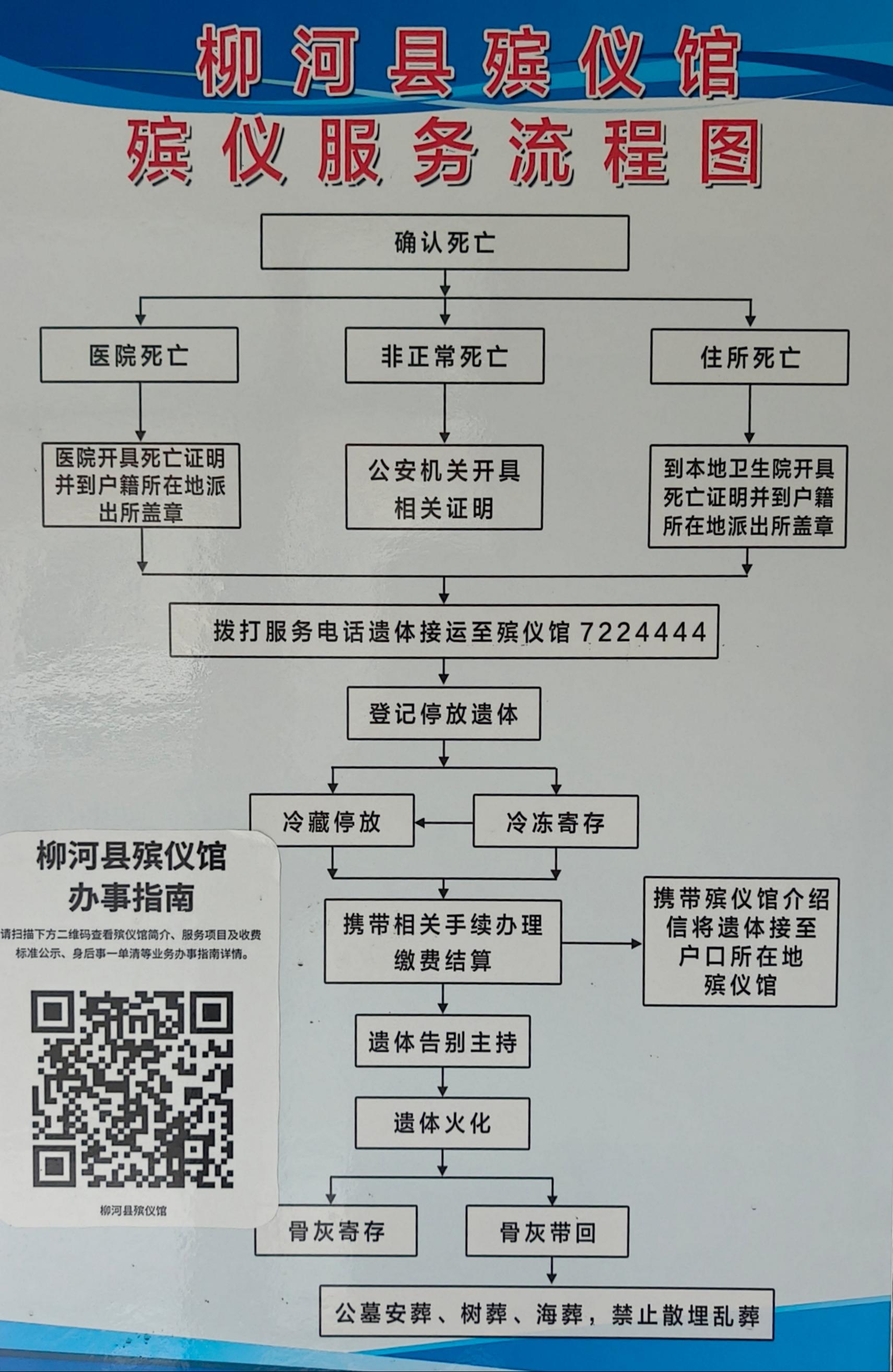 柳河县殡仪馆园区图片