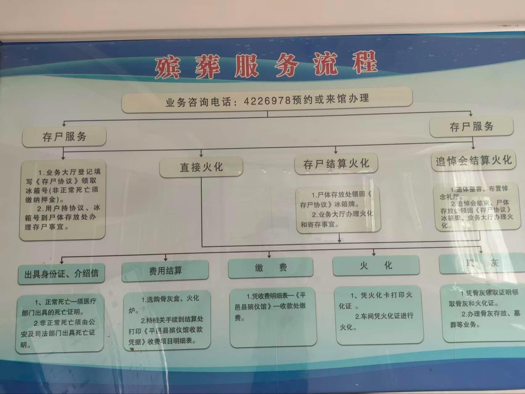 平邑县殡仪馆园区图片