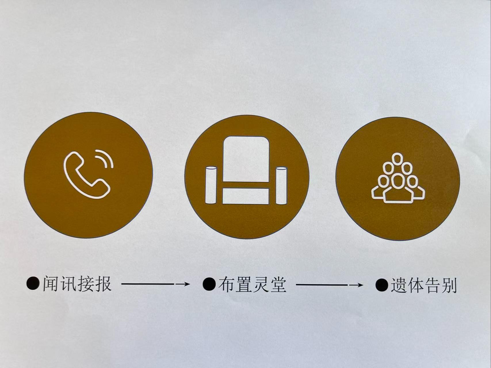第九师一六三团殡仪服务站园区图片