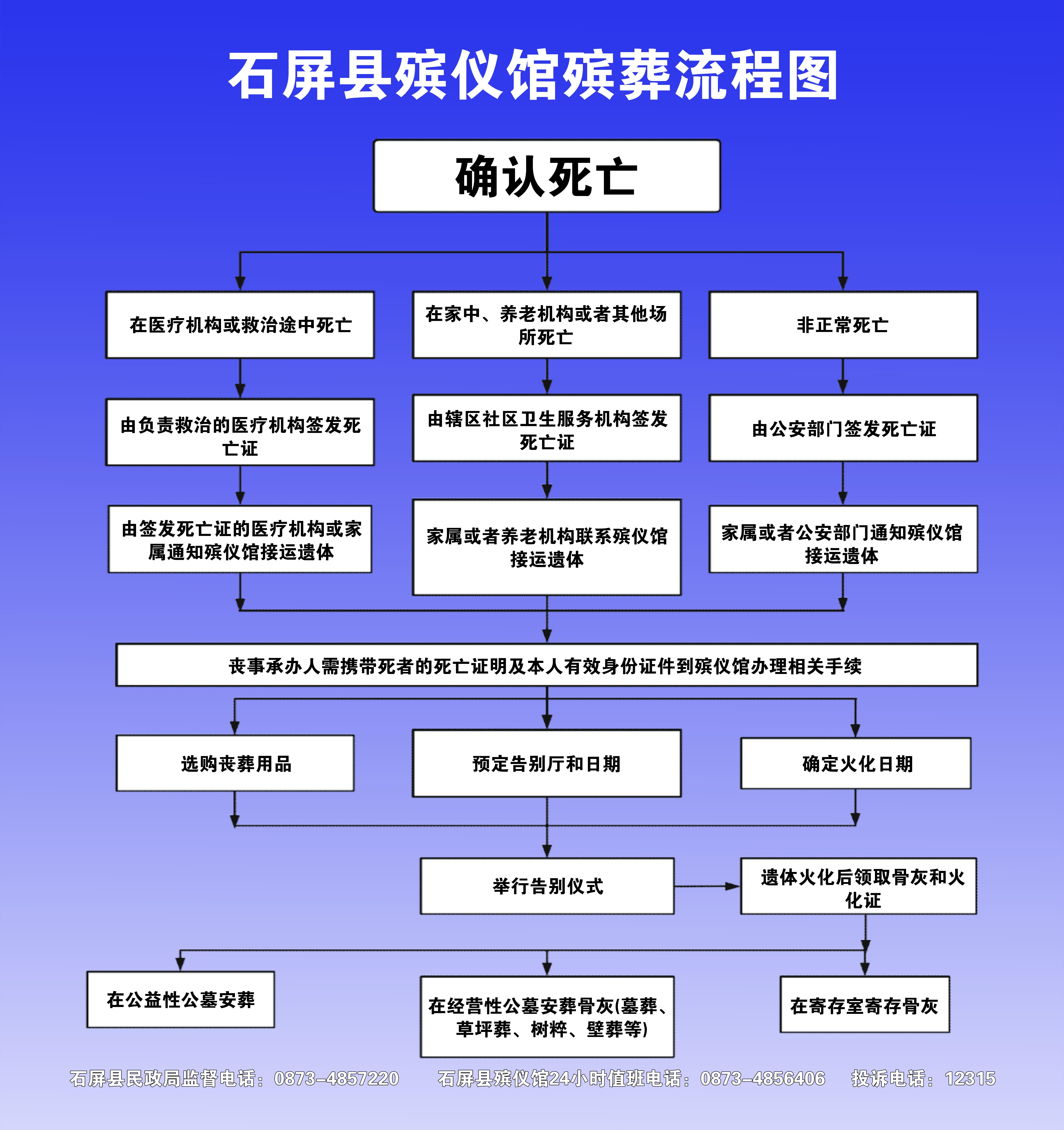 石屏县殡仪馆园区图片