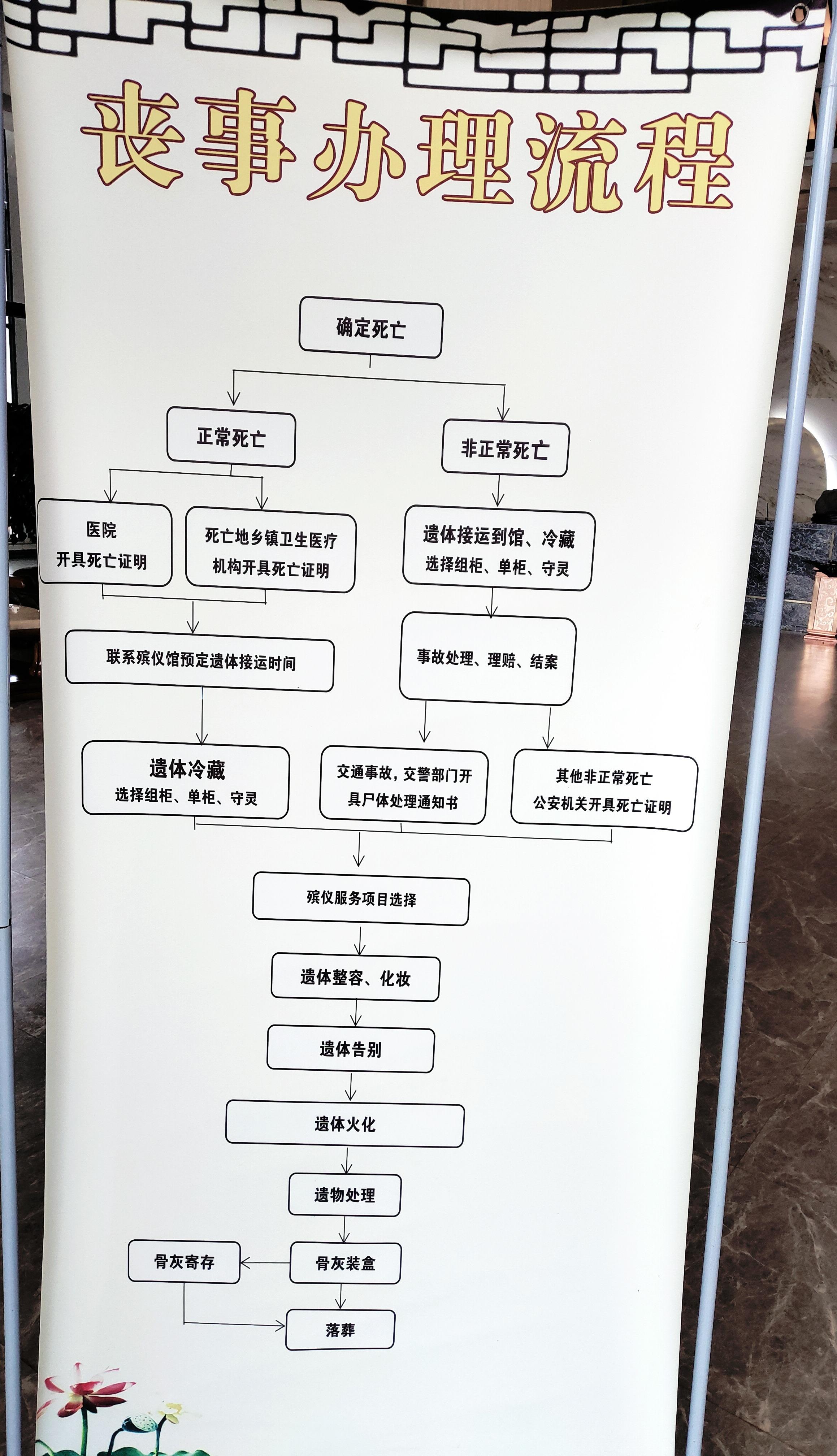 巧家县殡仪馆园区图片