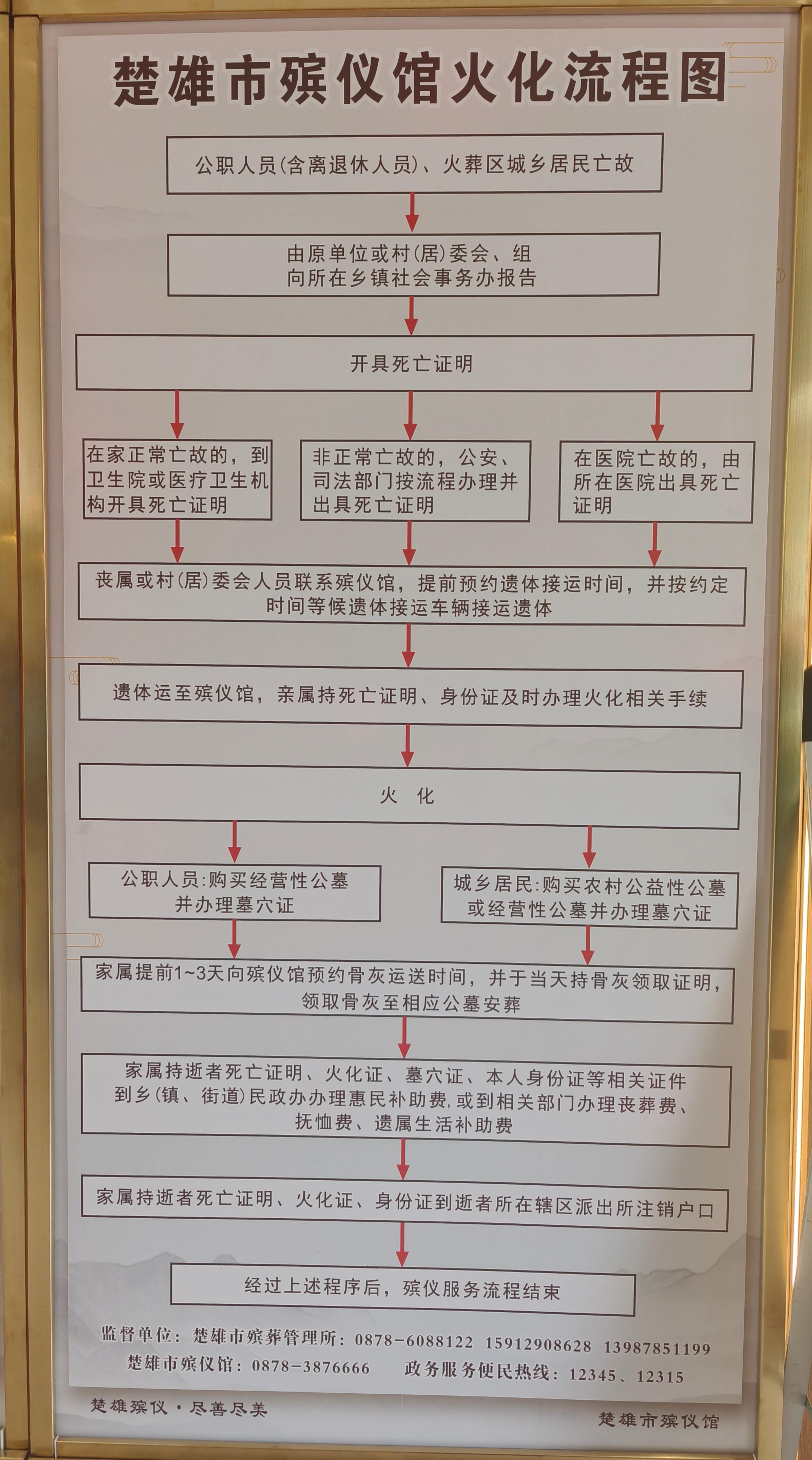 楚雄市殡仪馆园区图片