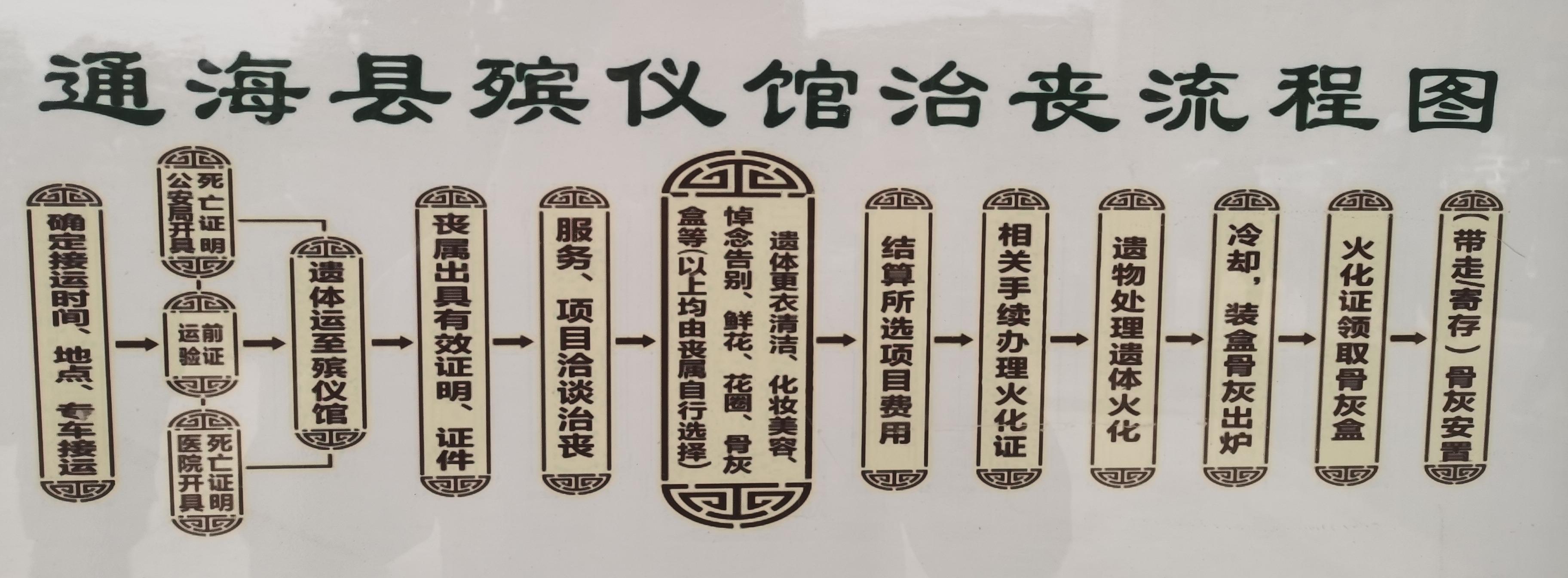 通海县殡仪馆园区图片