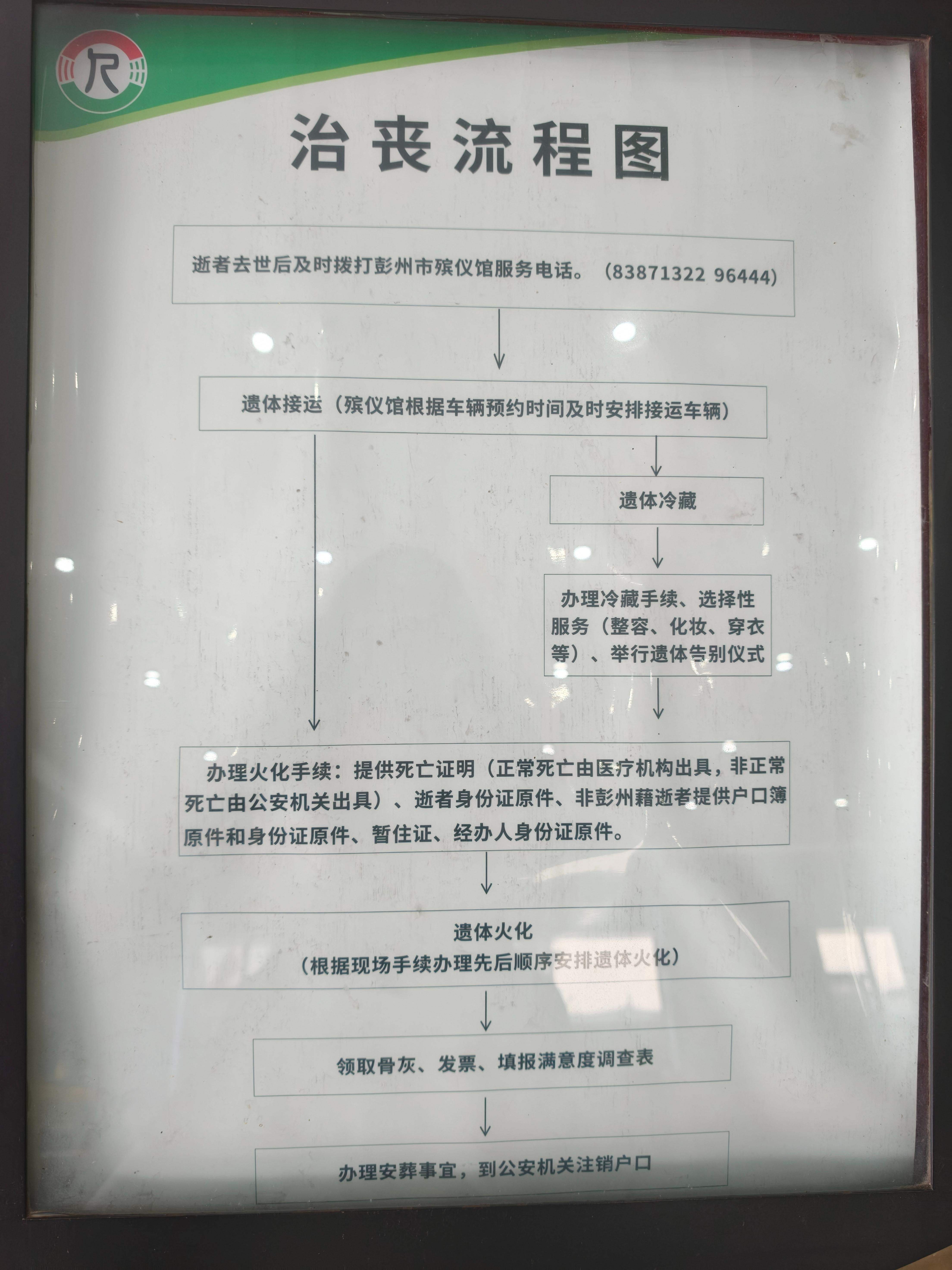 彭州市殡仪馆园区图片