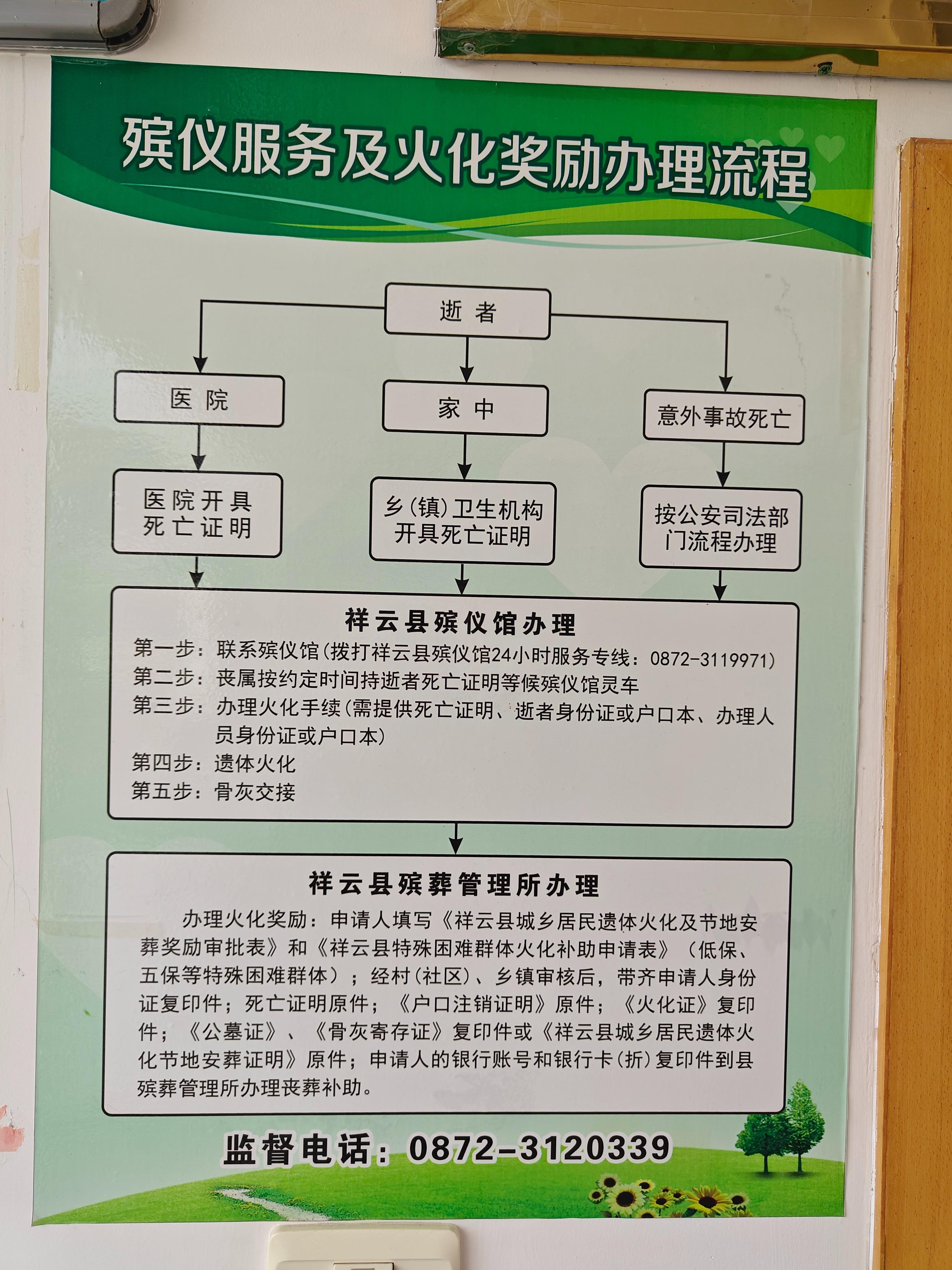 祥云县殡仪馆园区图片