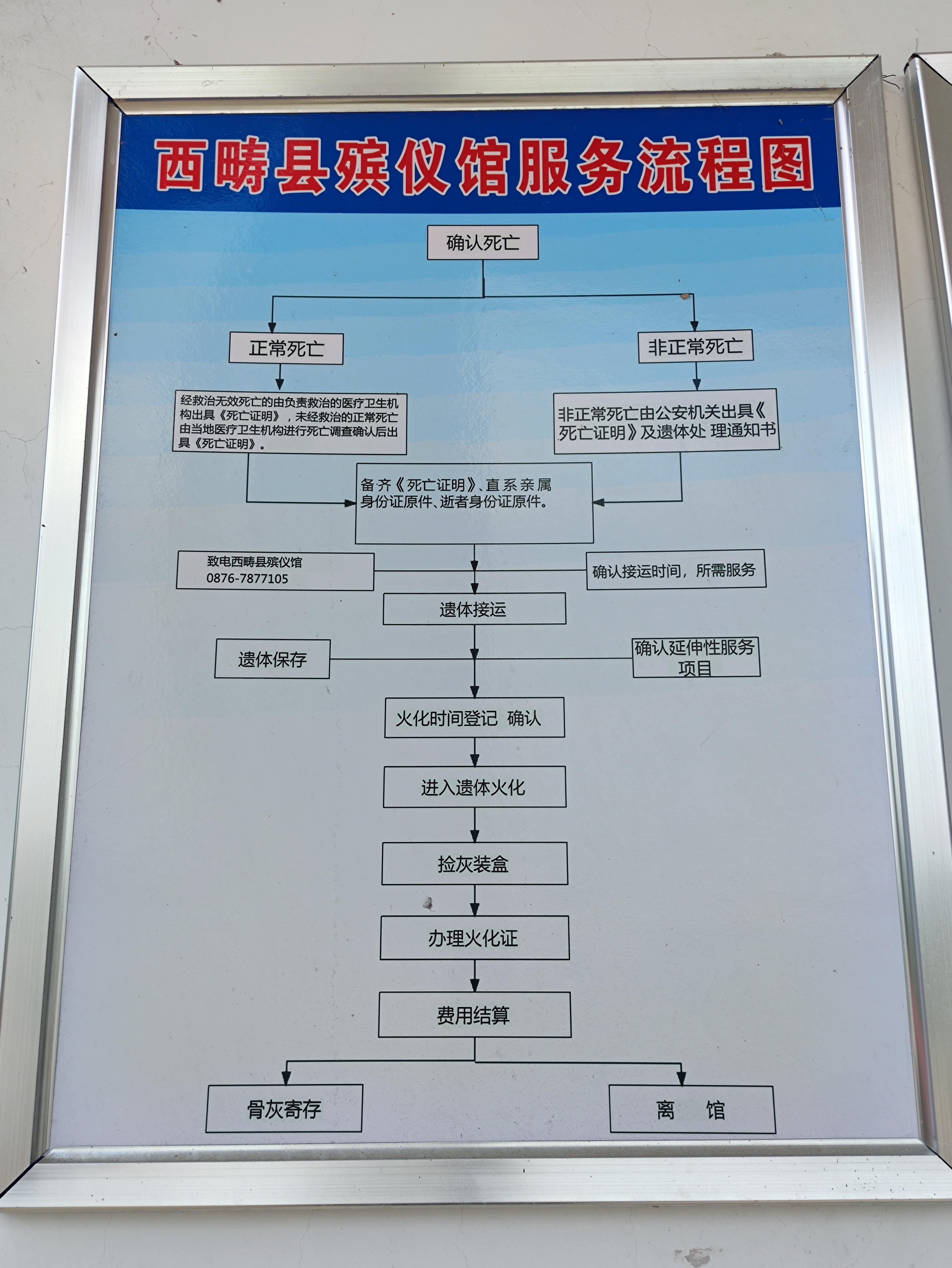西畴县殡仪馆园区图片