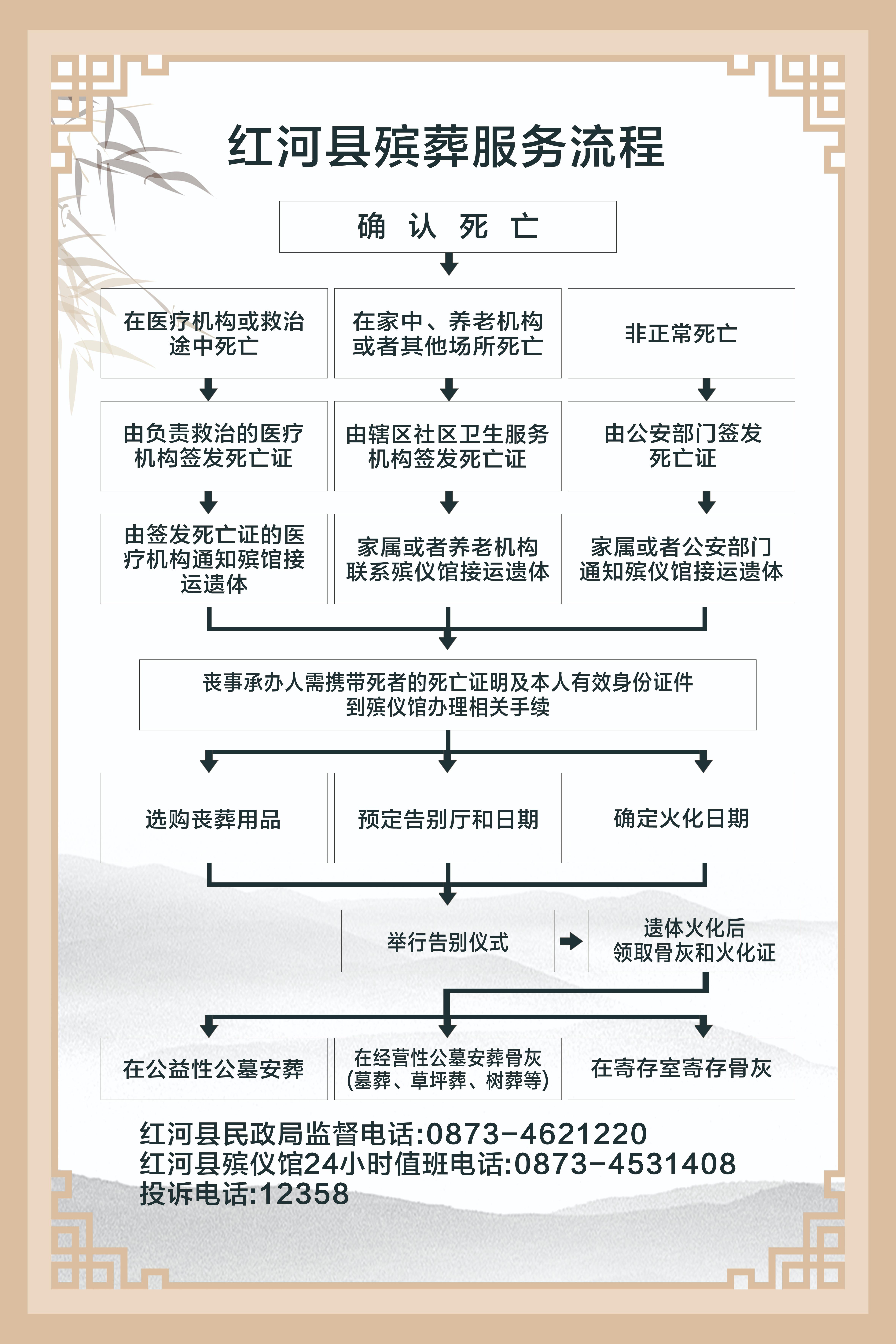 红河县殡仪馆园区图片
