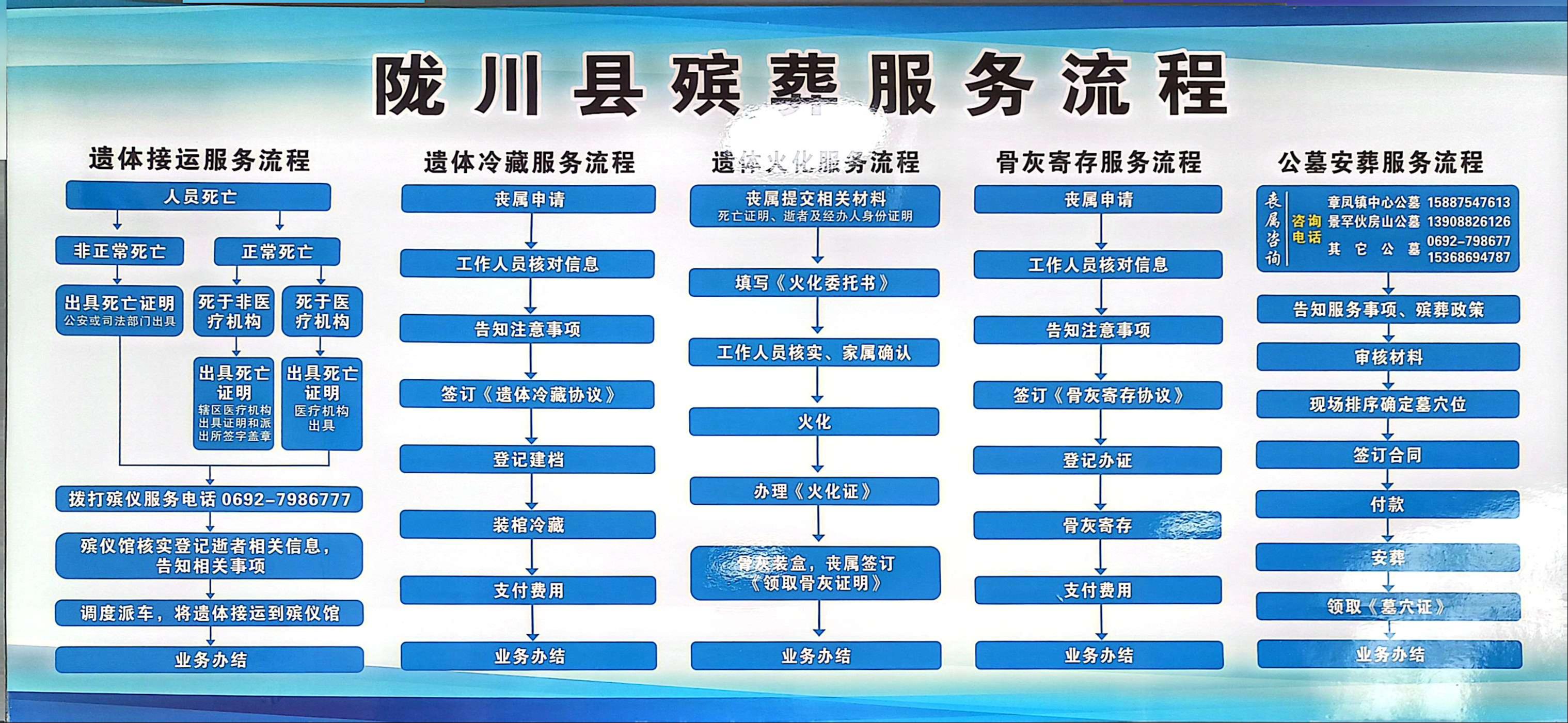 陇川县殡仪馆园区图片
