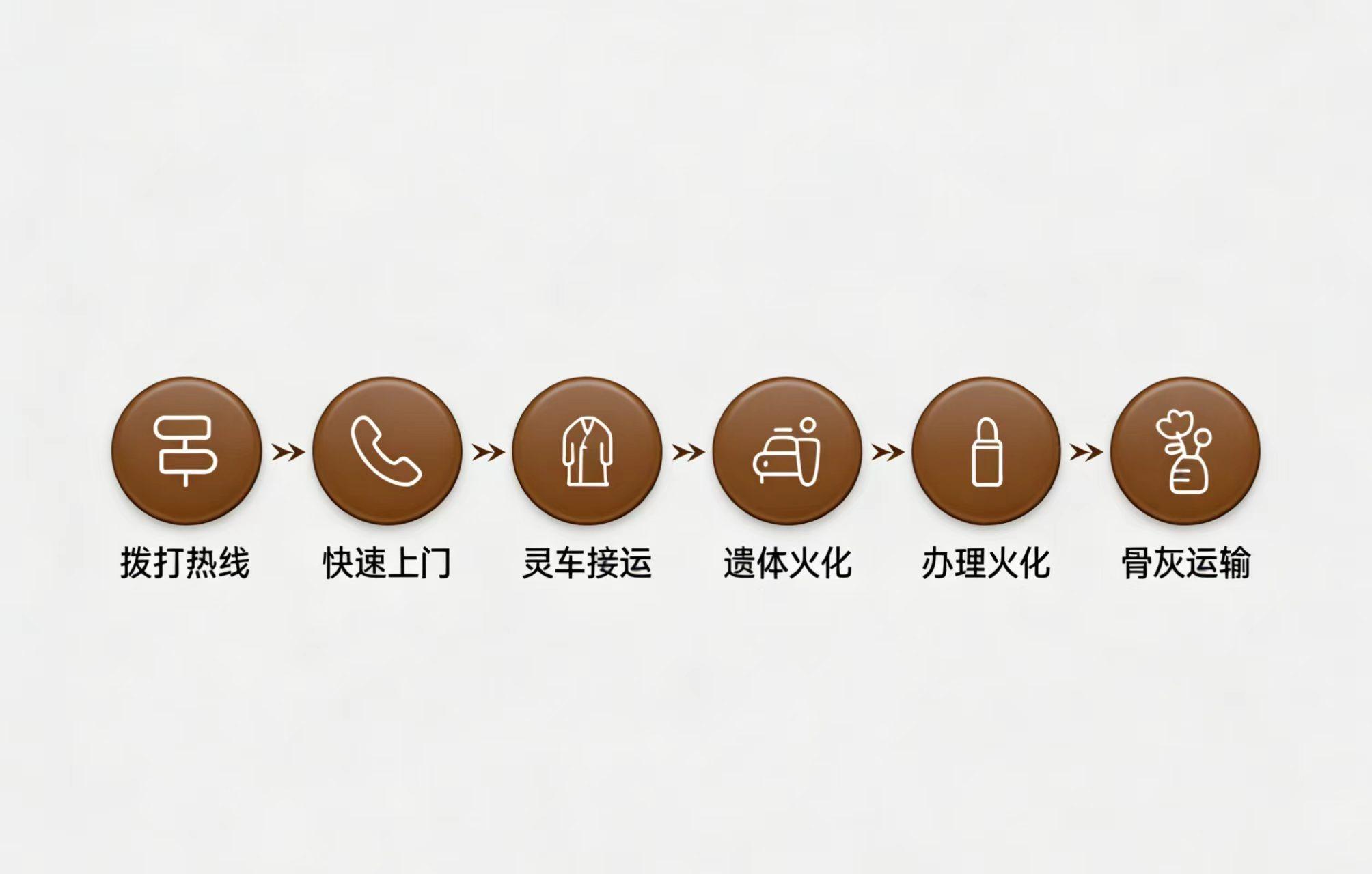 石棉县殡仪馆园区图片