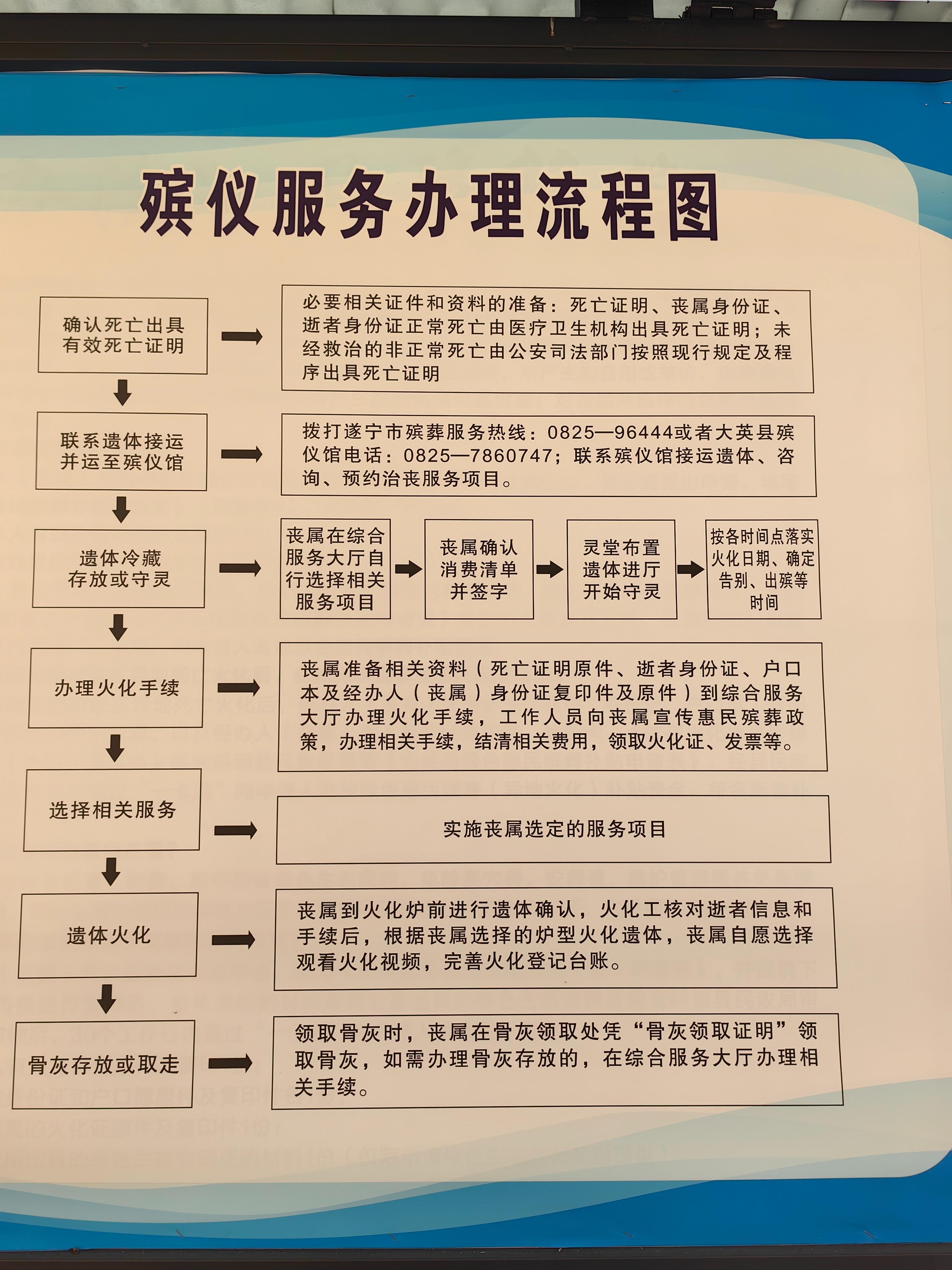 大英县殡仪馆园区图片