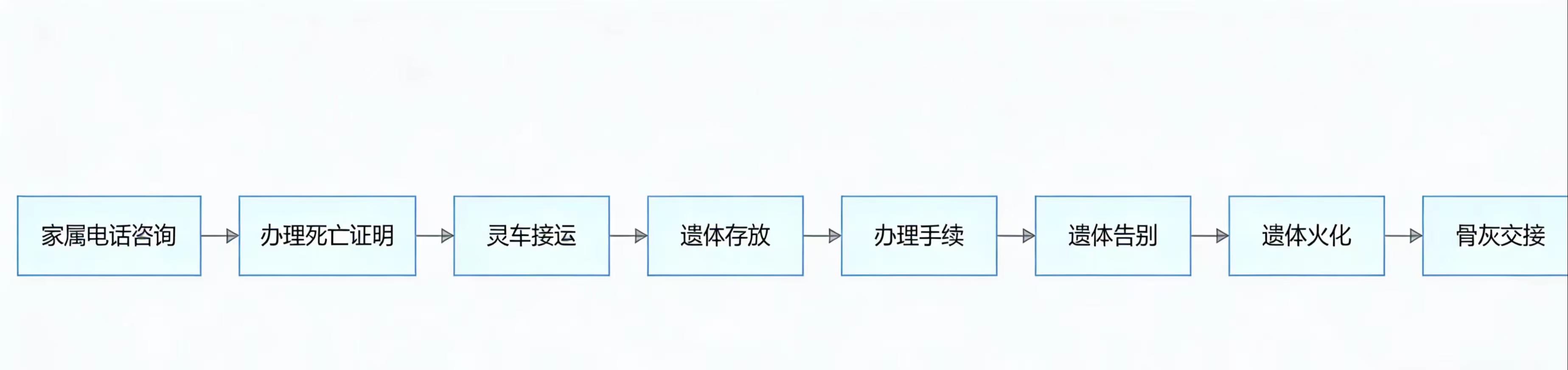 都兰县殡仪馆园区图片