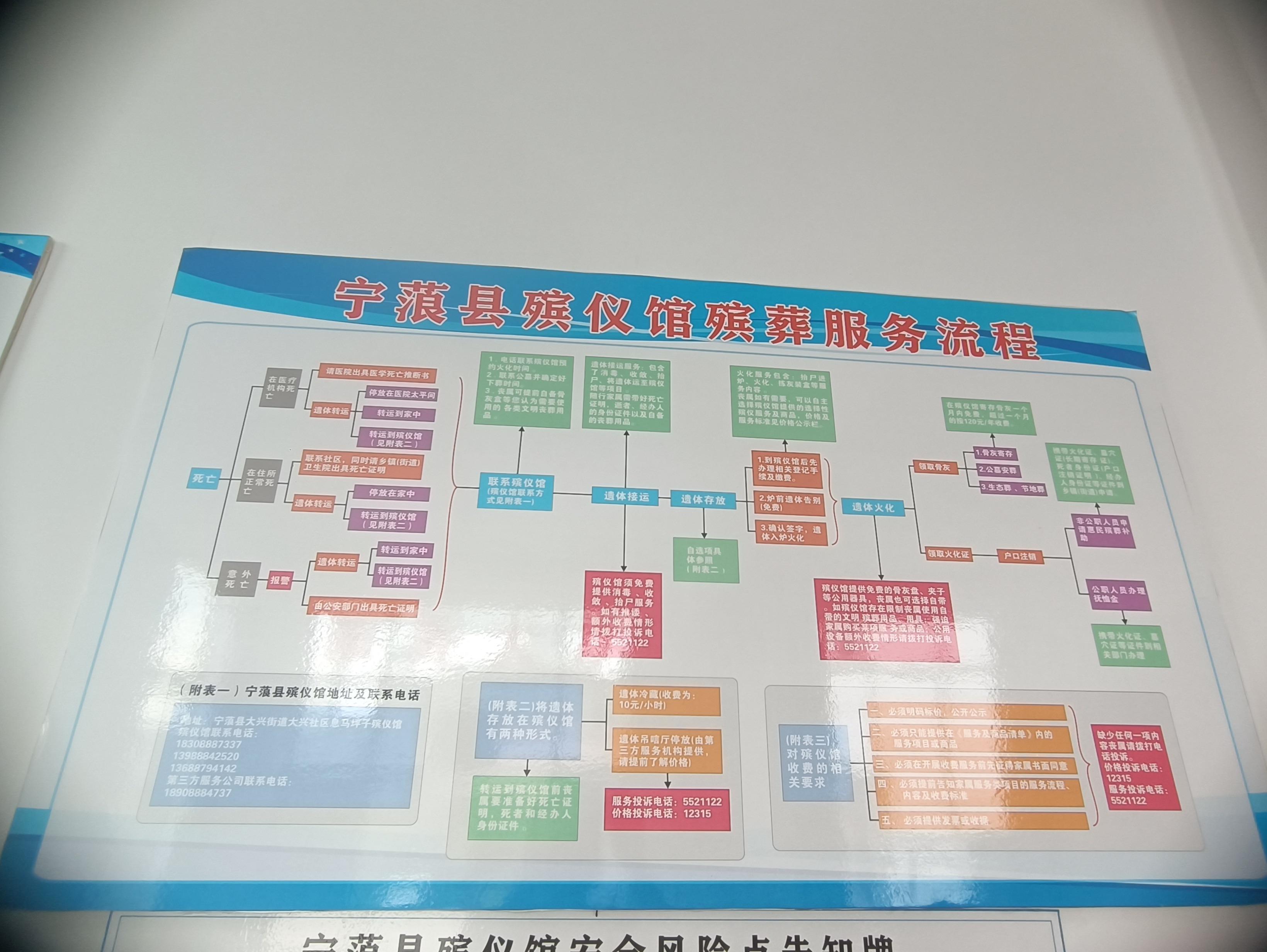 宁蒗彝族自治县殡仪馆园区图片