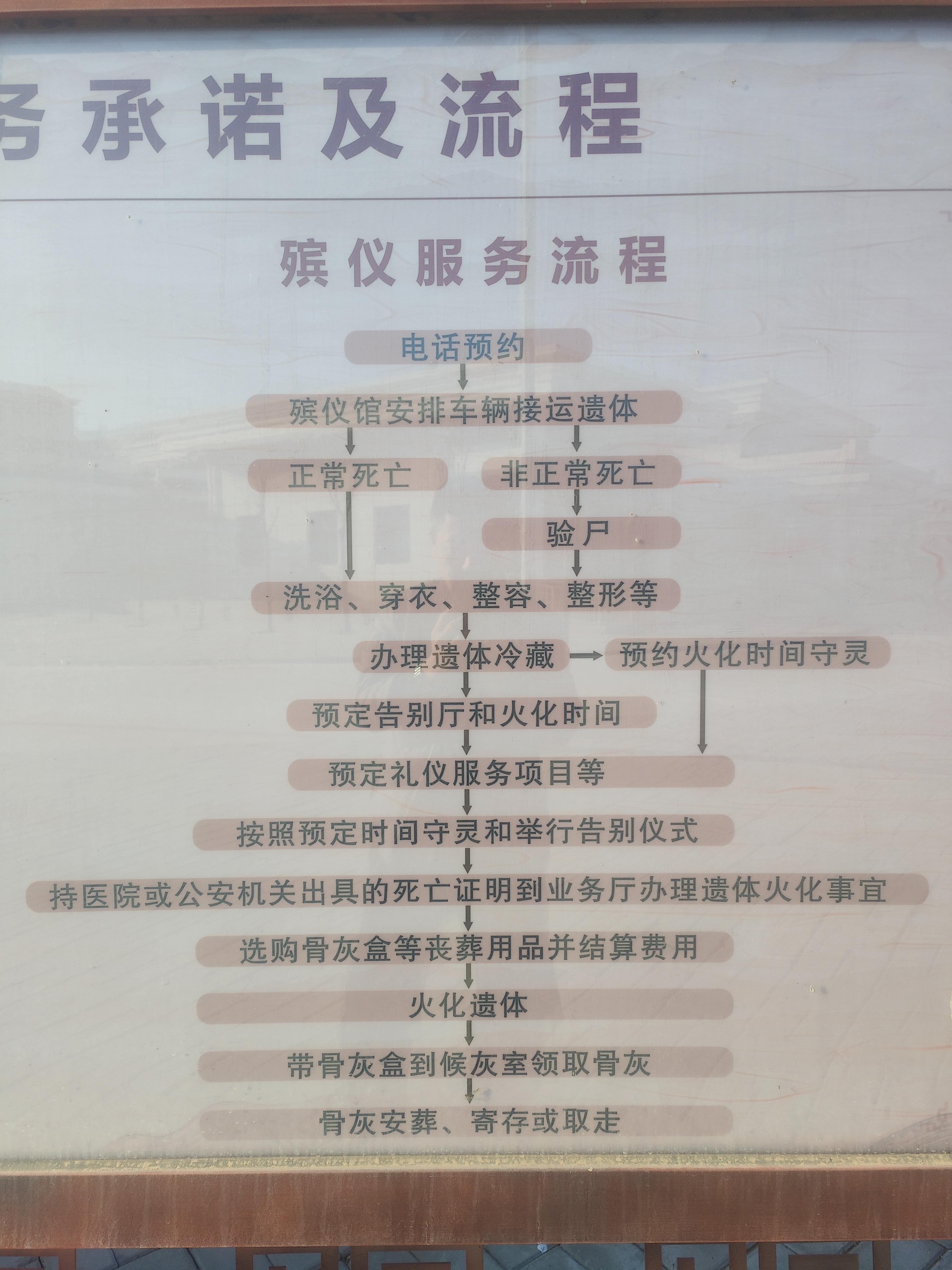 清水河县殡仪馆园区图片