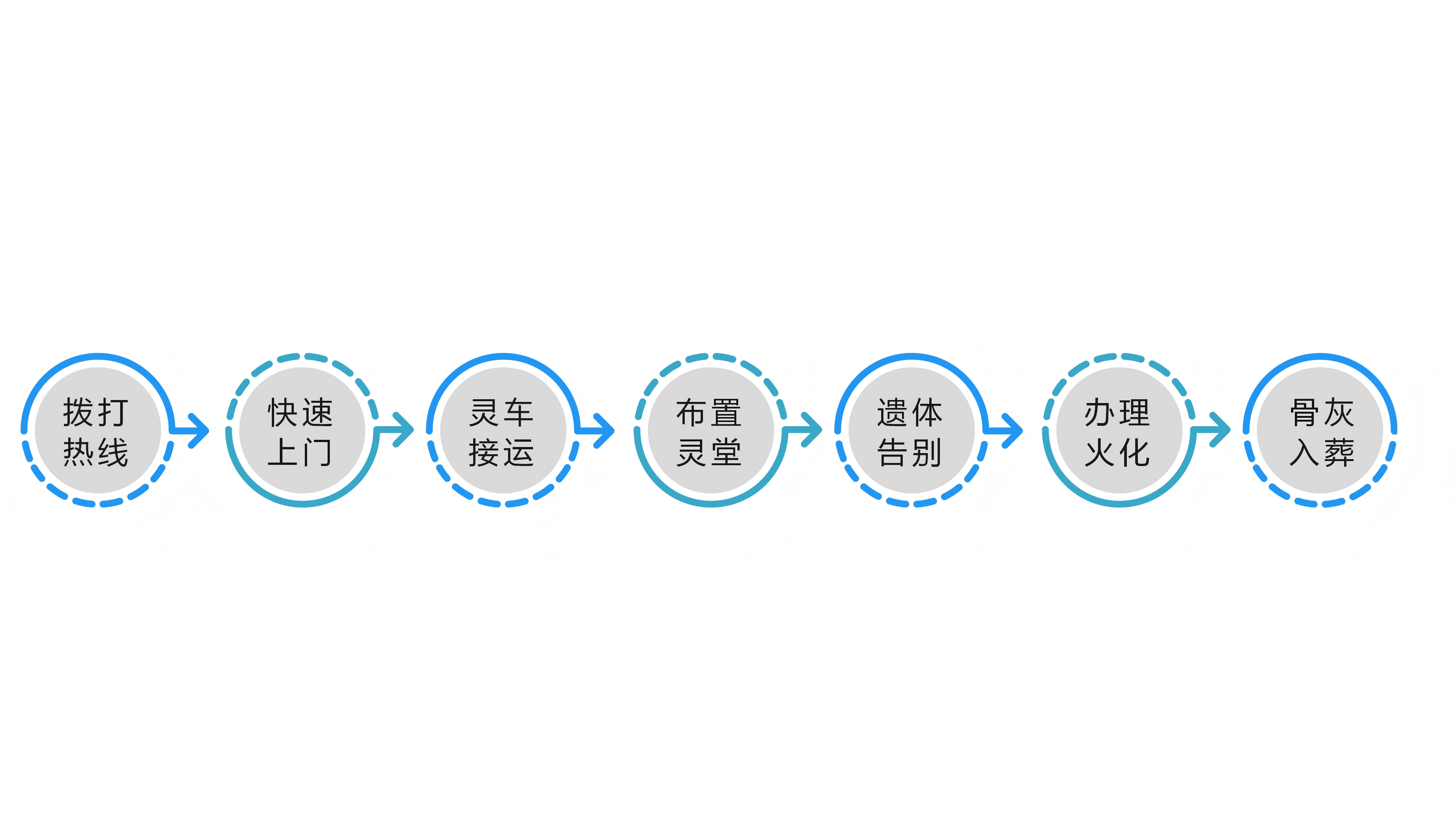 翁牛特旗殡仪馆园区图片