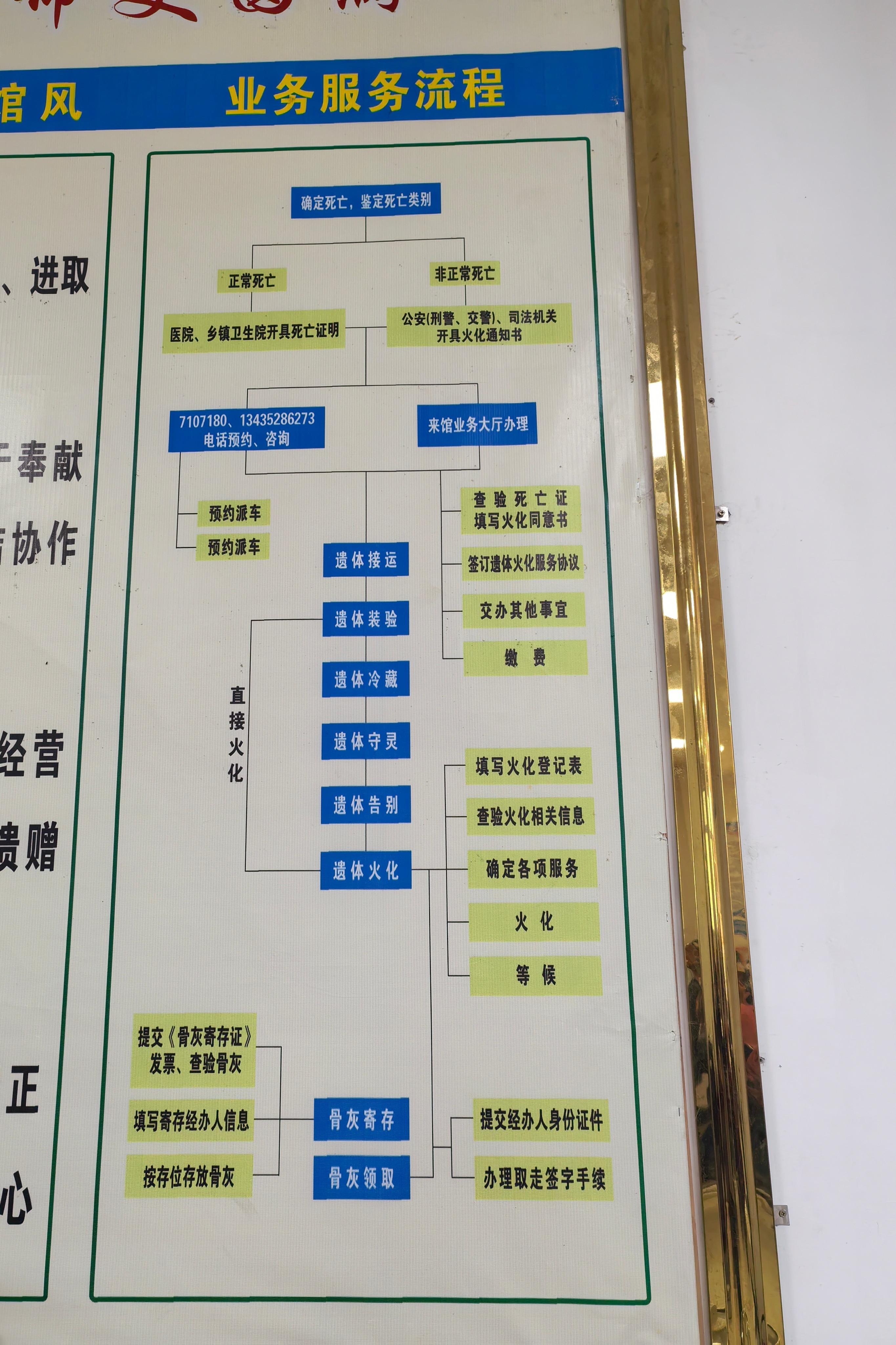 阳山县殡仪馆园区图片