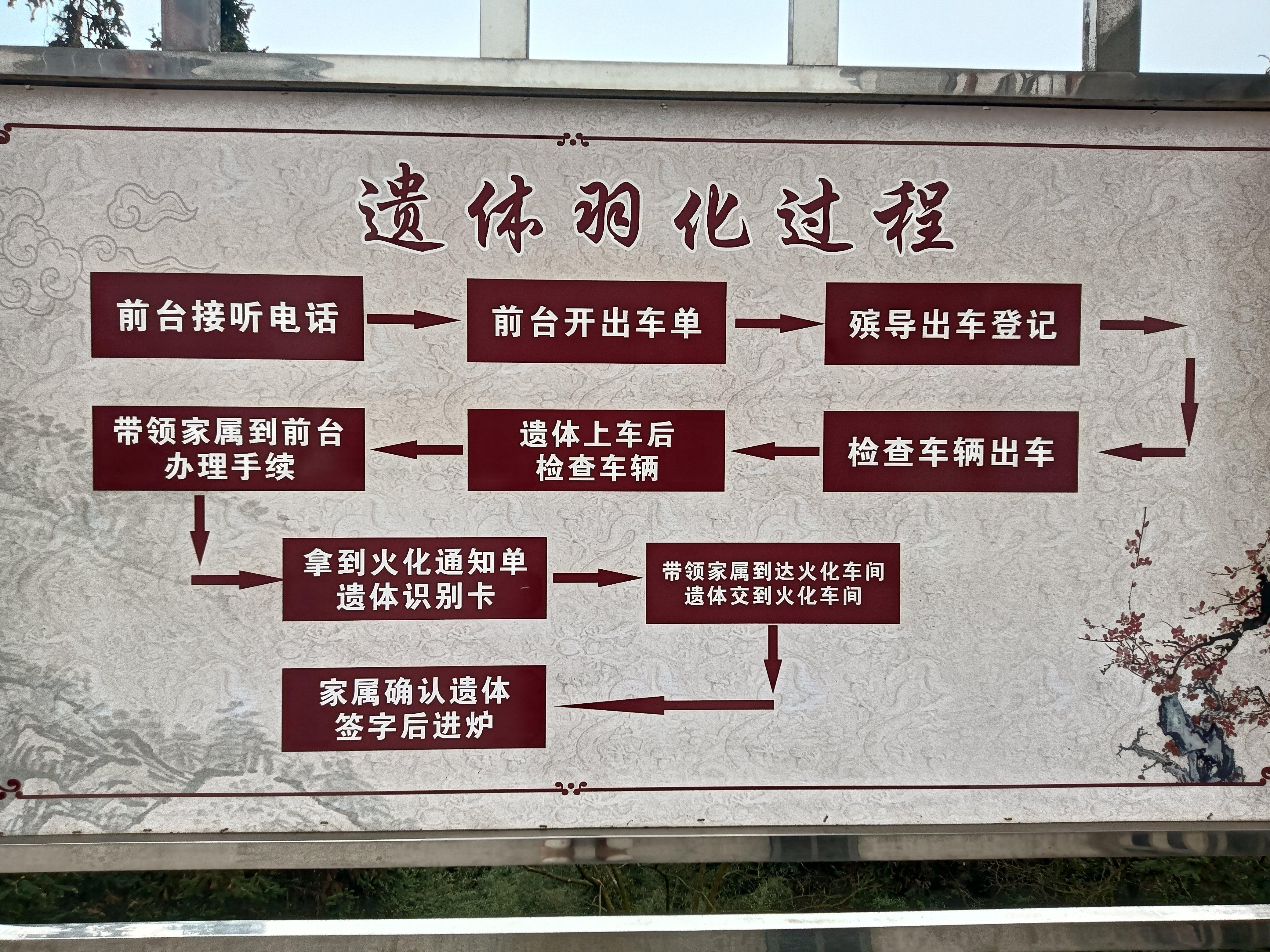 威信县殡仪馆园区图片