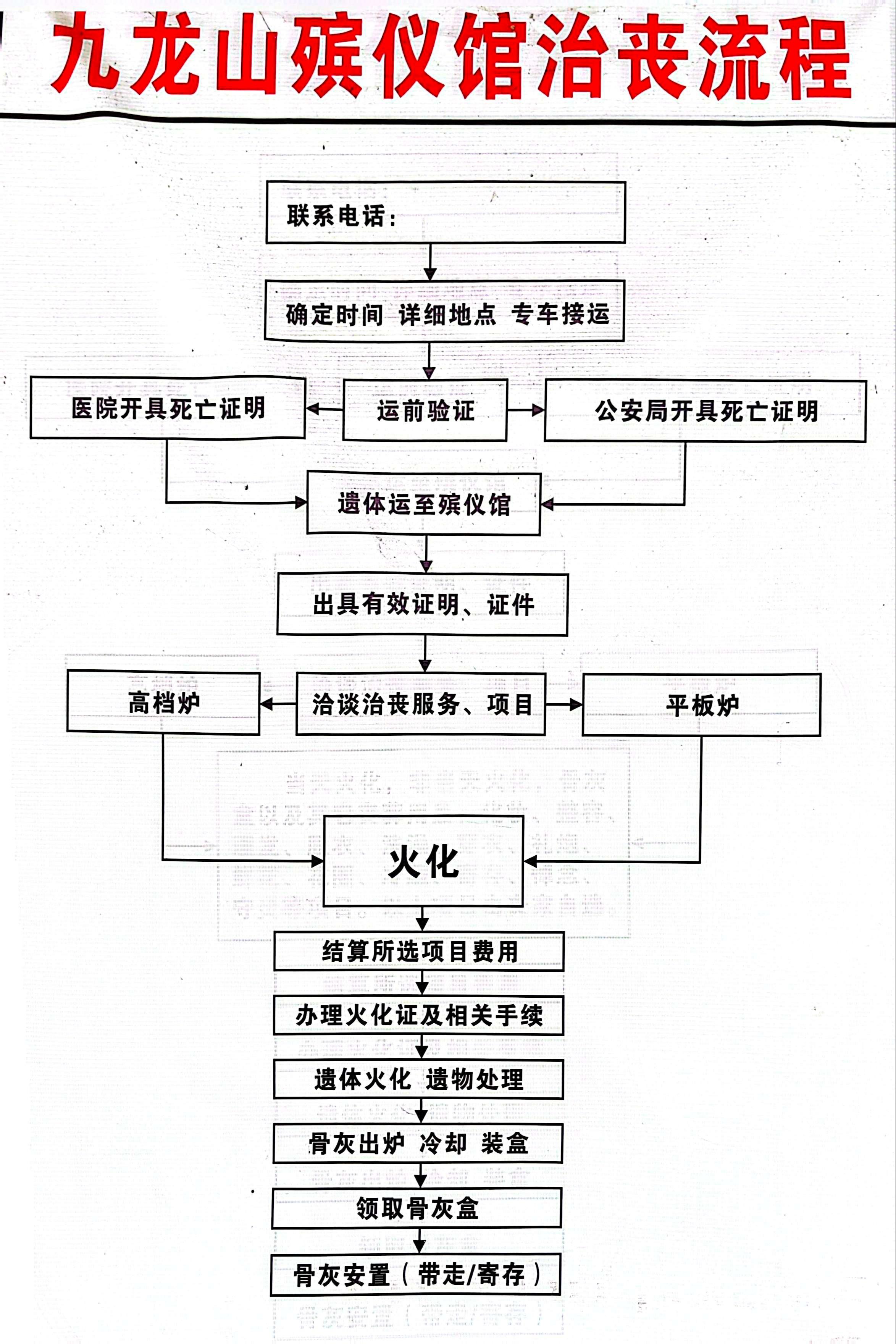 盐津县九龙山殡仪馆园区图片
