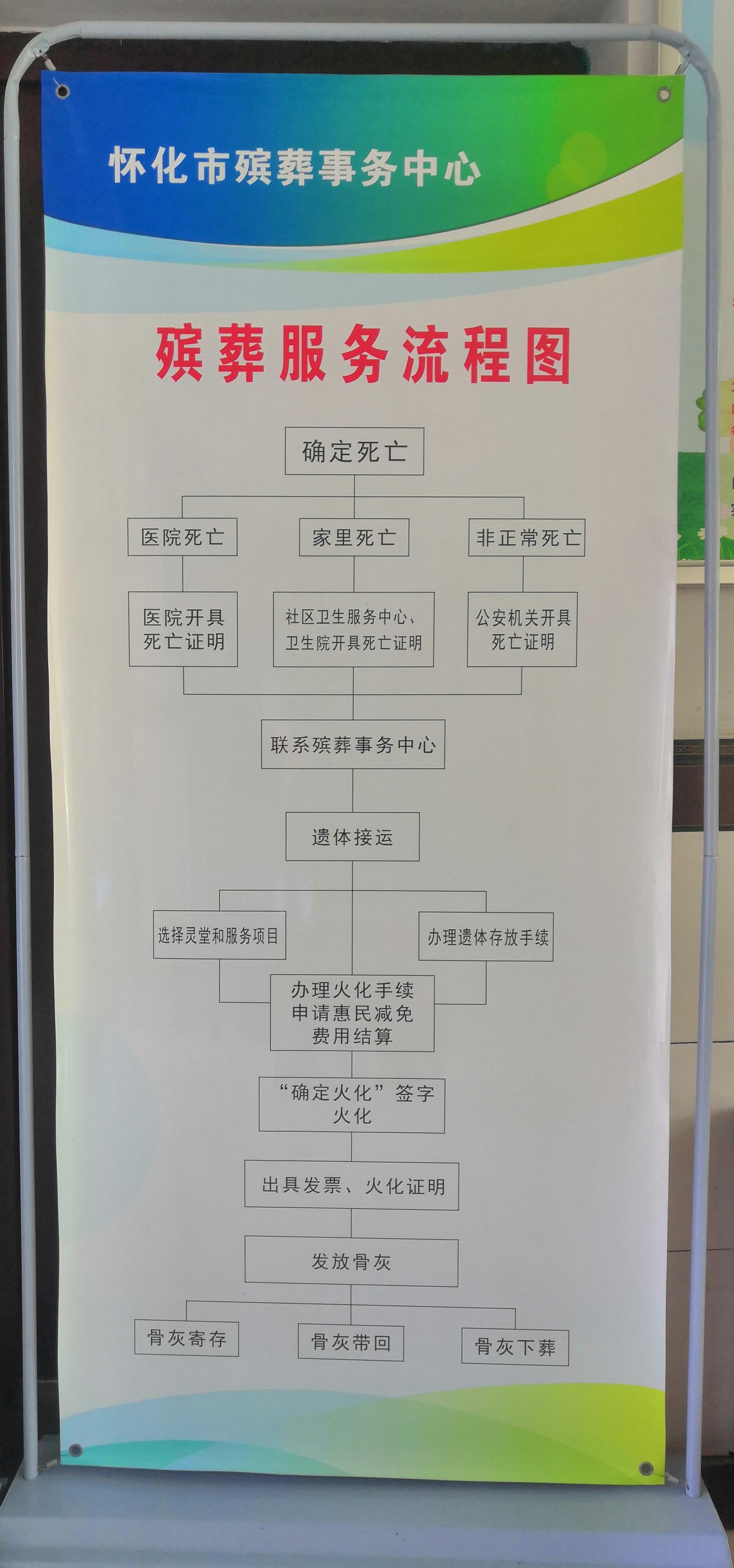 怀化市殡葬事务中心园区图片