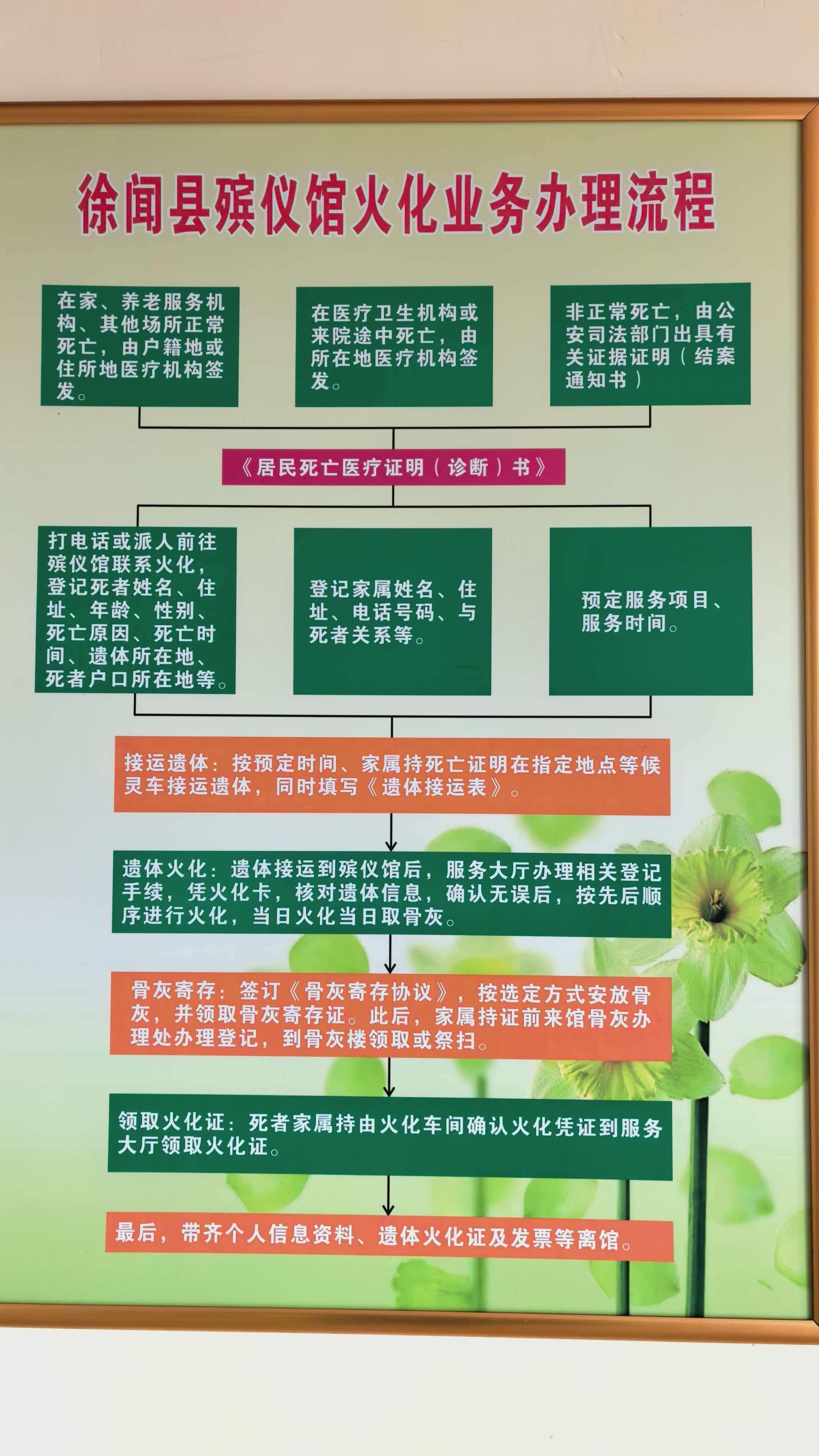 徐闻县殡仪馆园区图片