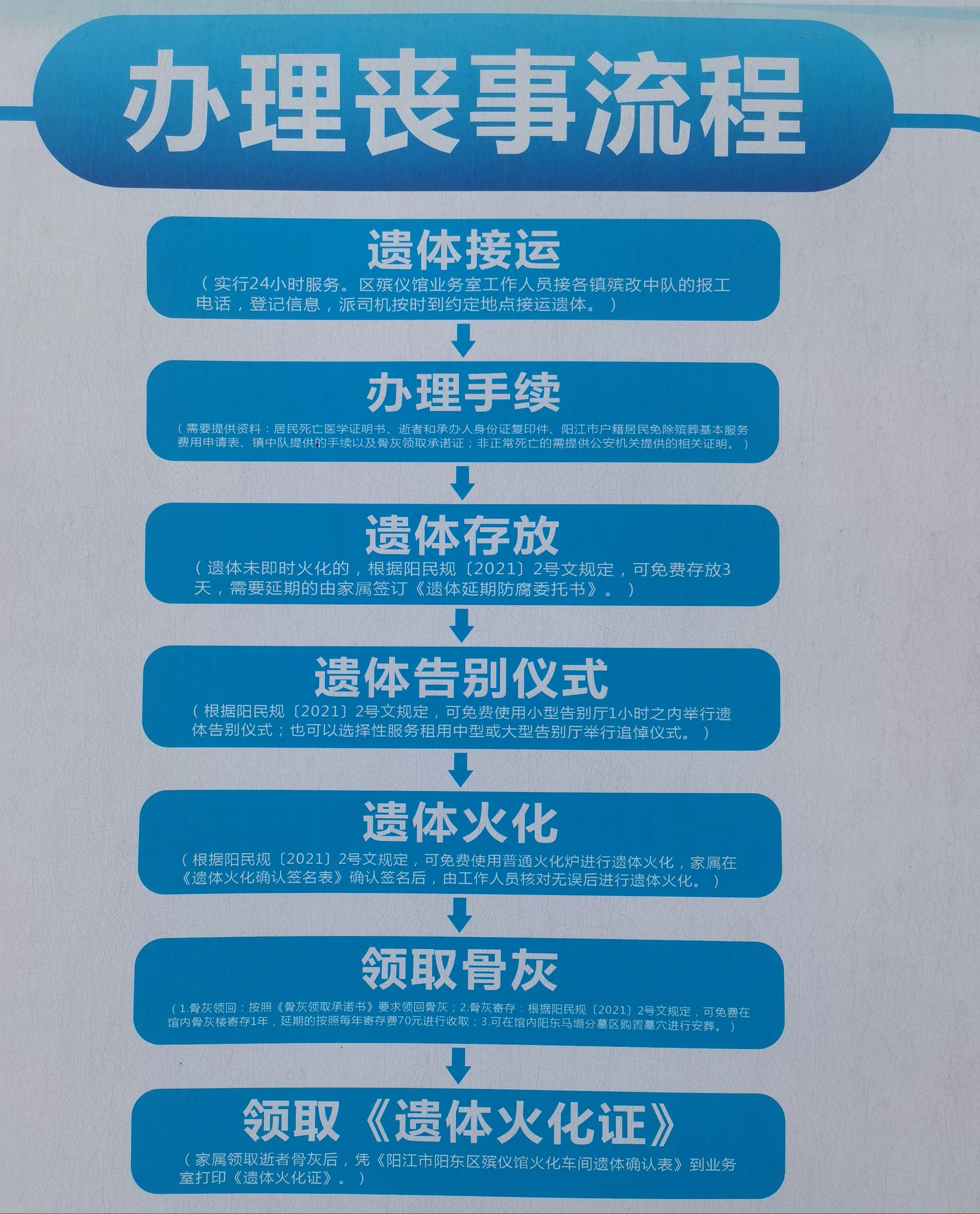 阳江市阳东区殡仪馆园区图片
