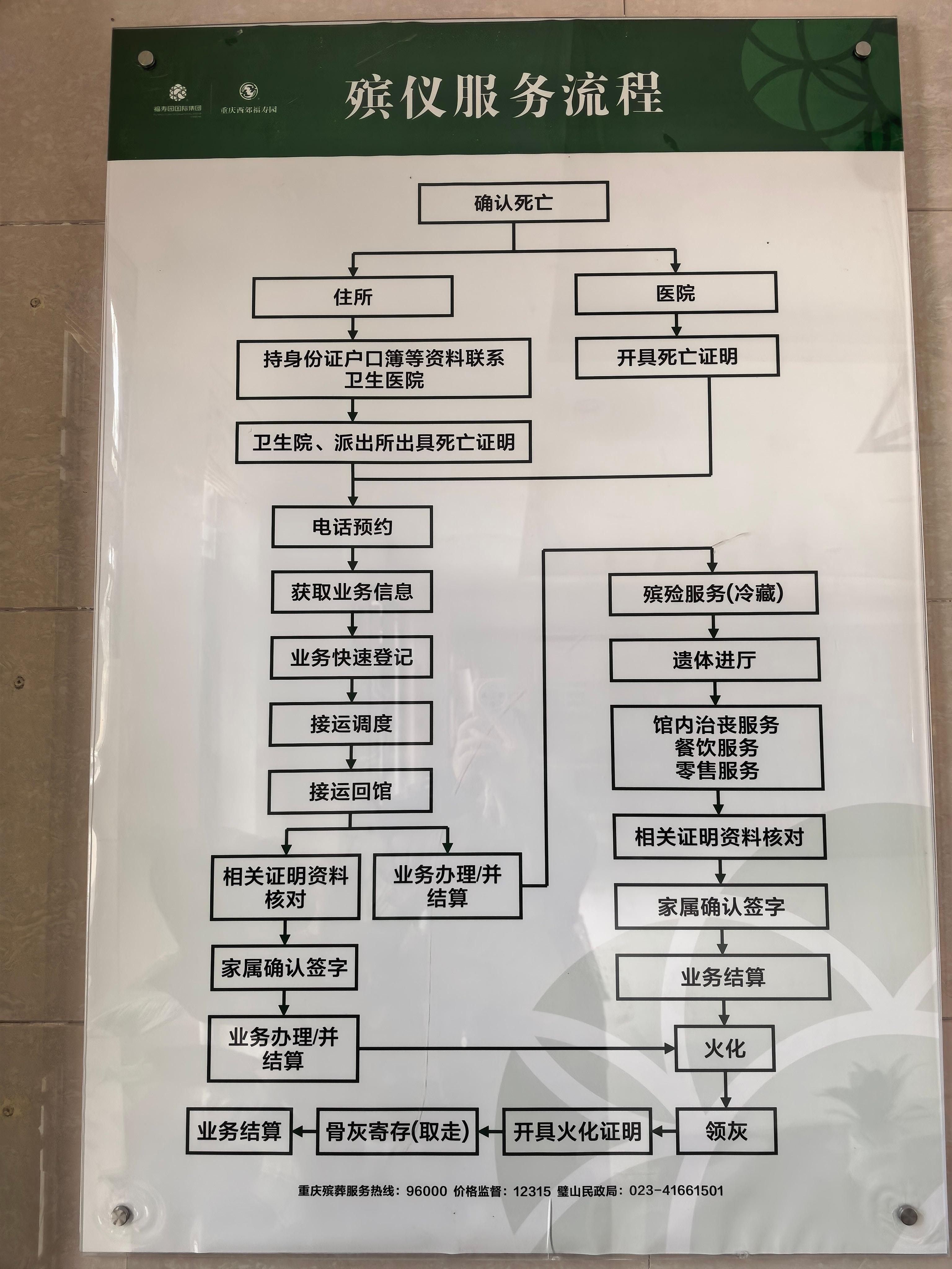 璧山殡仪馆园区图片