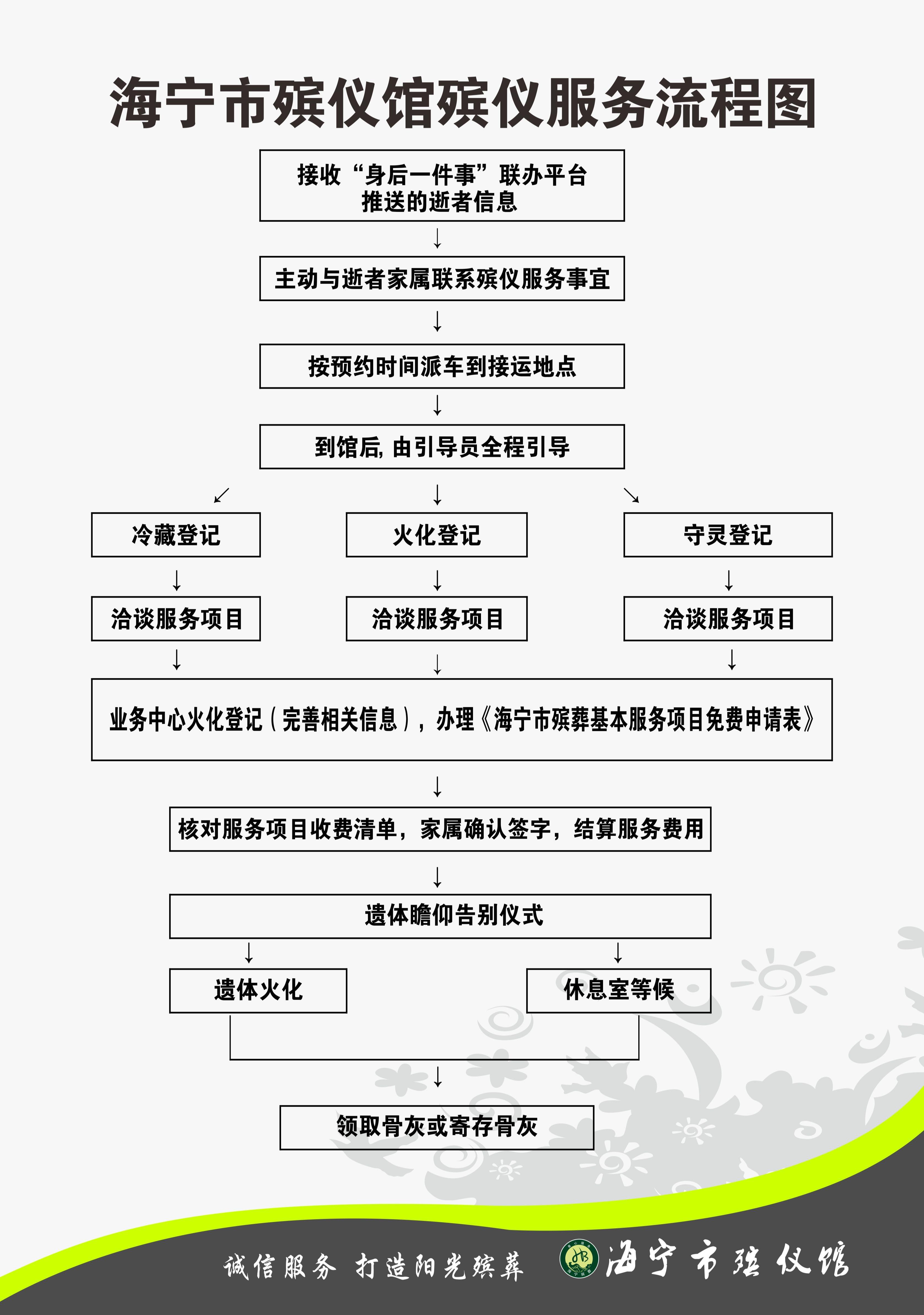 海宁市殡仪馆园区图片