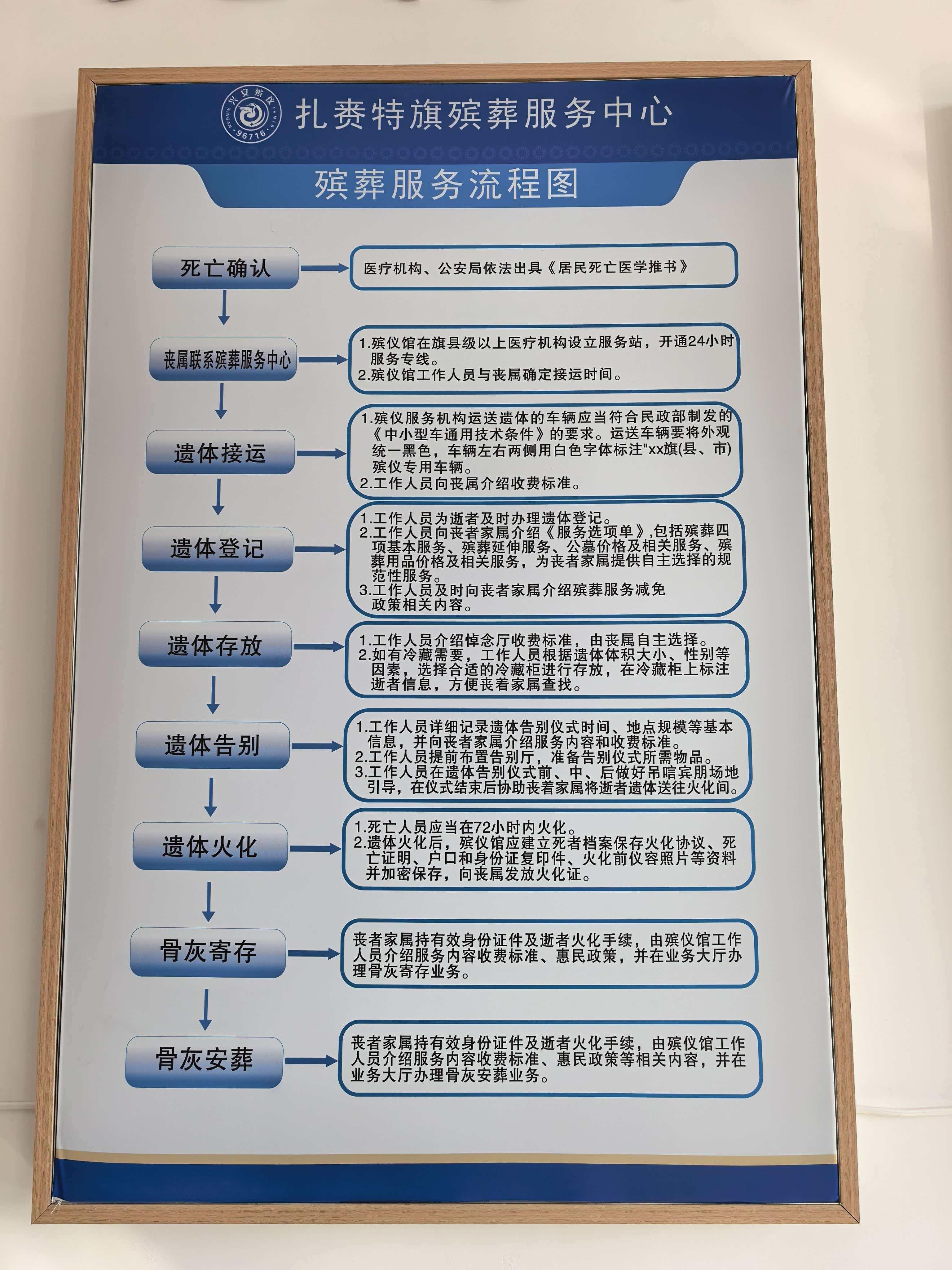 扎赉特旗殡葬服务中心园区图片