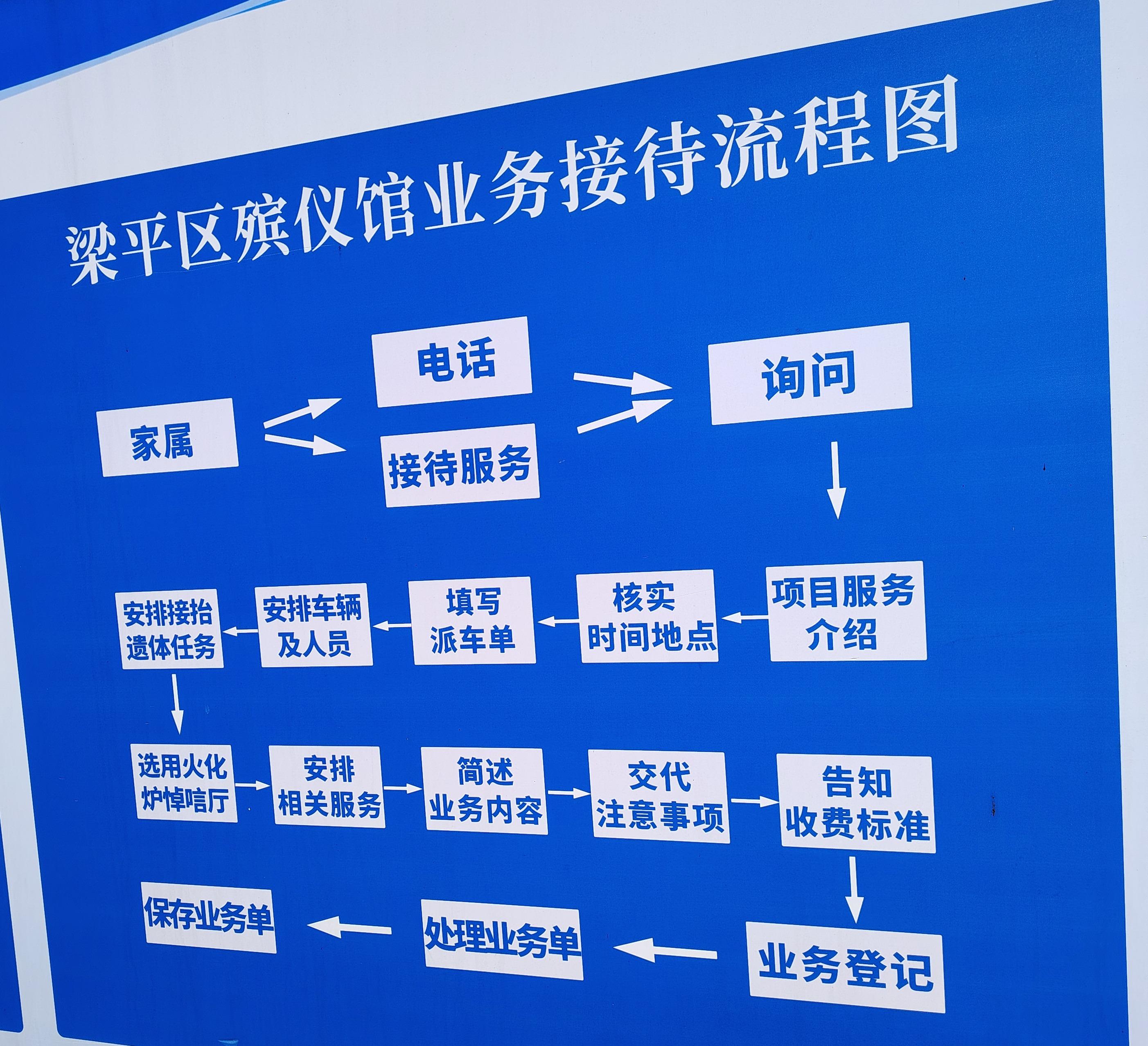 重庆市梁平区殡仪馆园区图片
