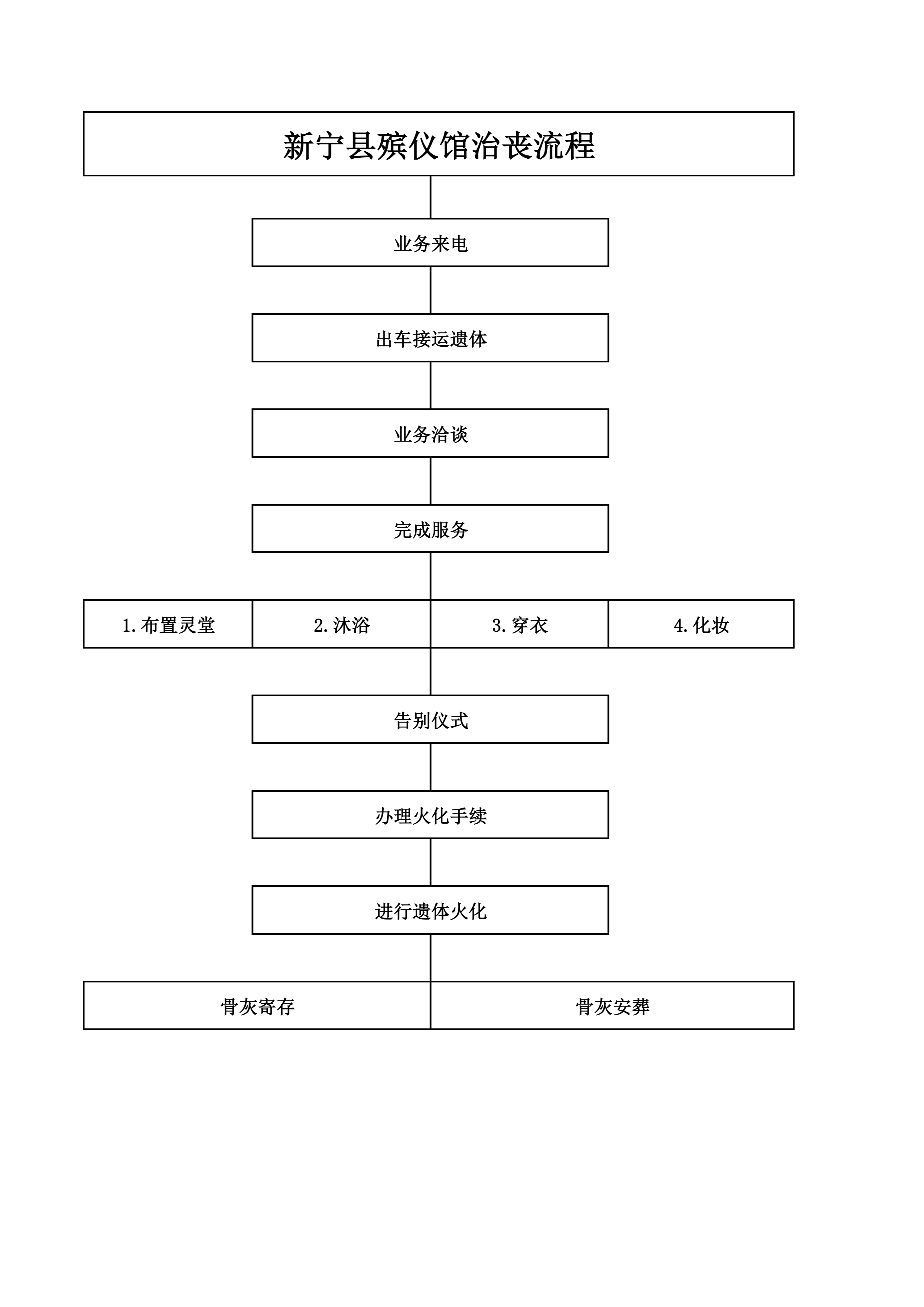新宁县殡仪馆园区图片