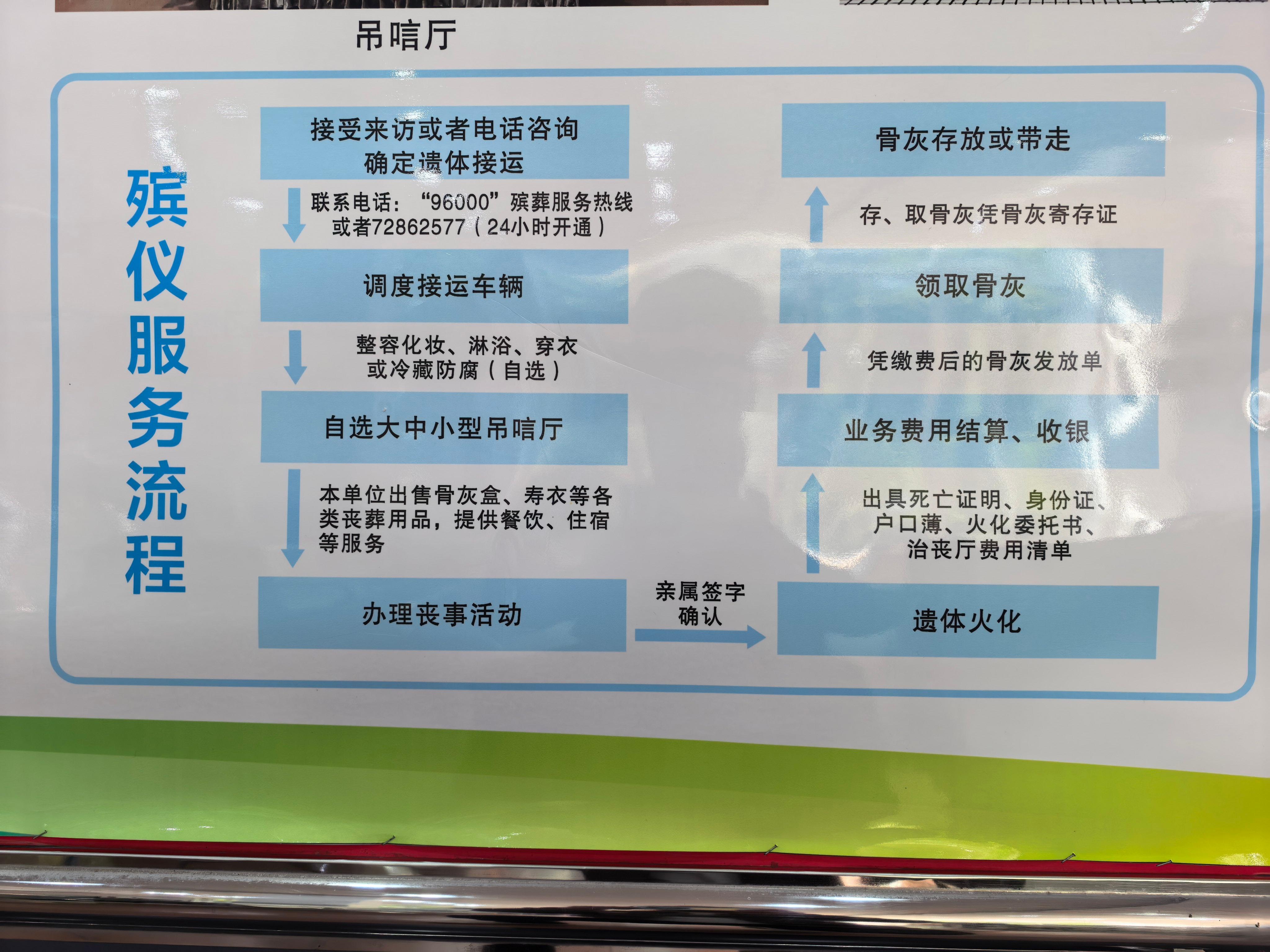 重庆市涪陵区吉利殡仪服务有限责任公司园区图片