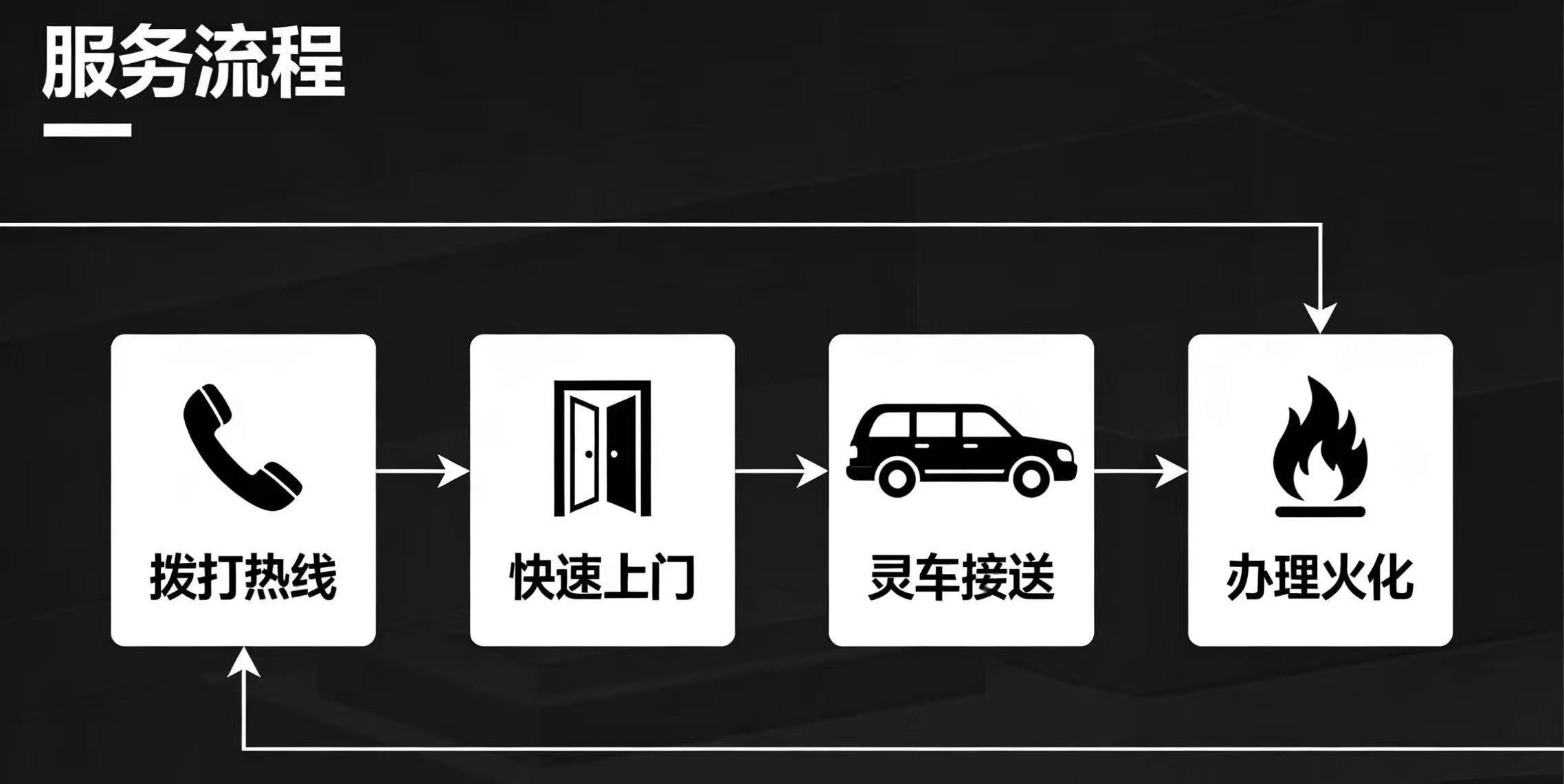 兴海县殡仪馆园区图片