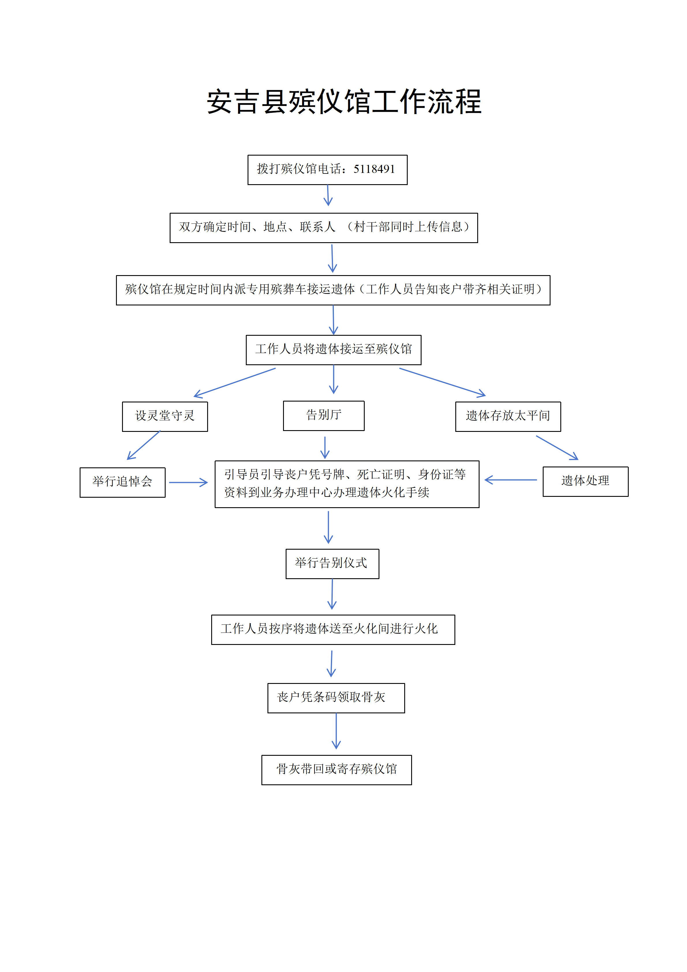 安吉县殡仪馆园区图片