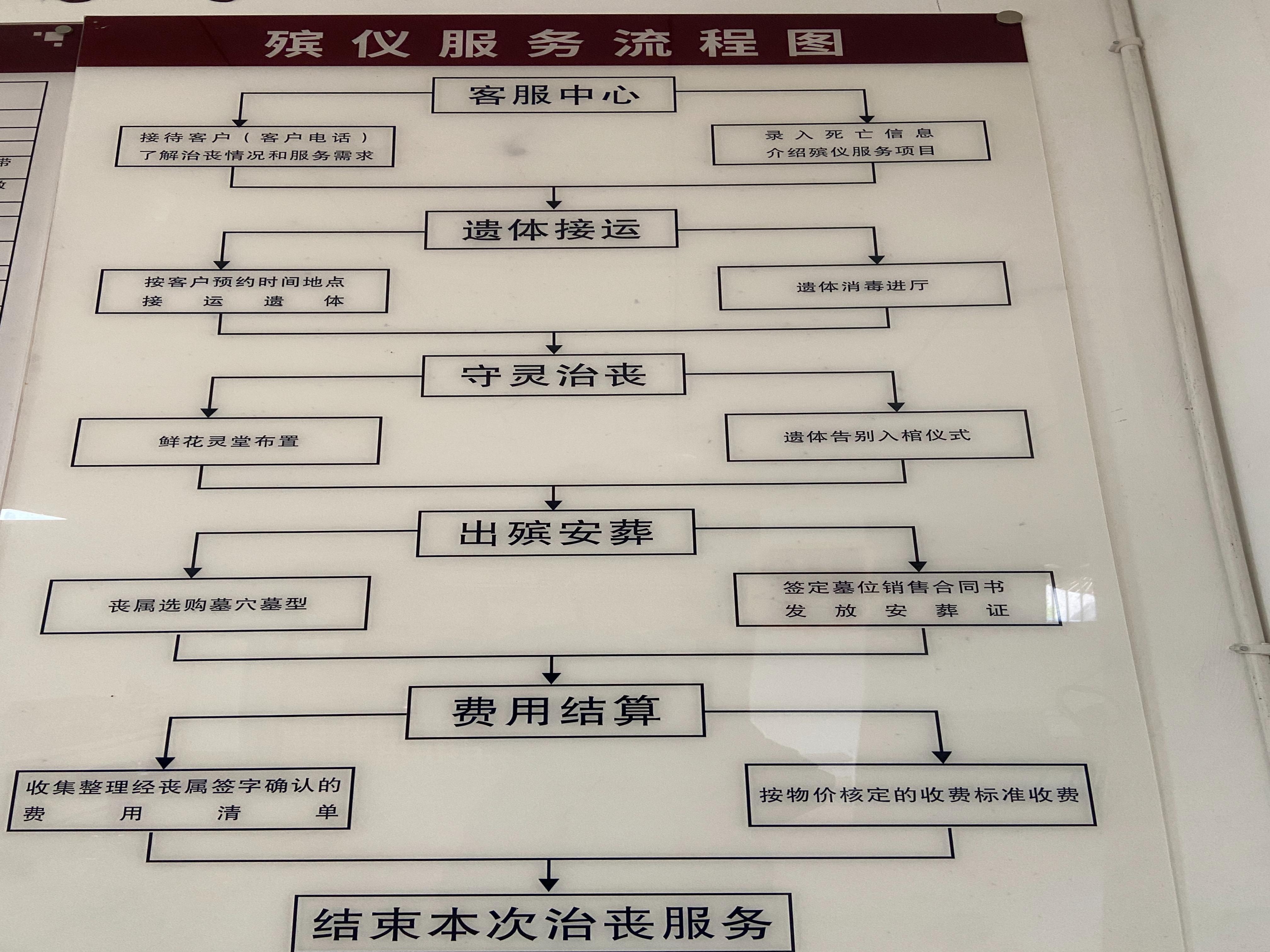 重庆市武隆区星隆安保服务有限公司园区图片