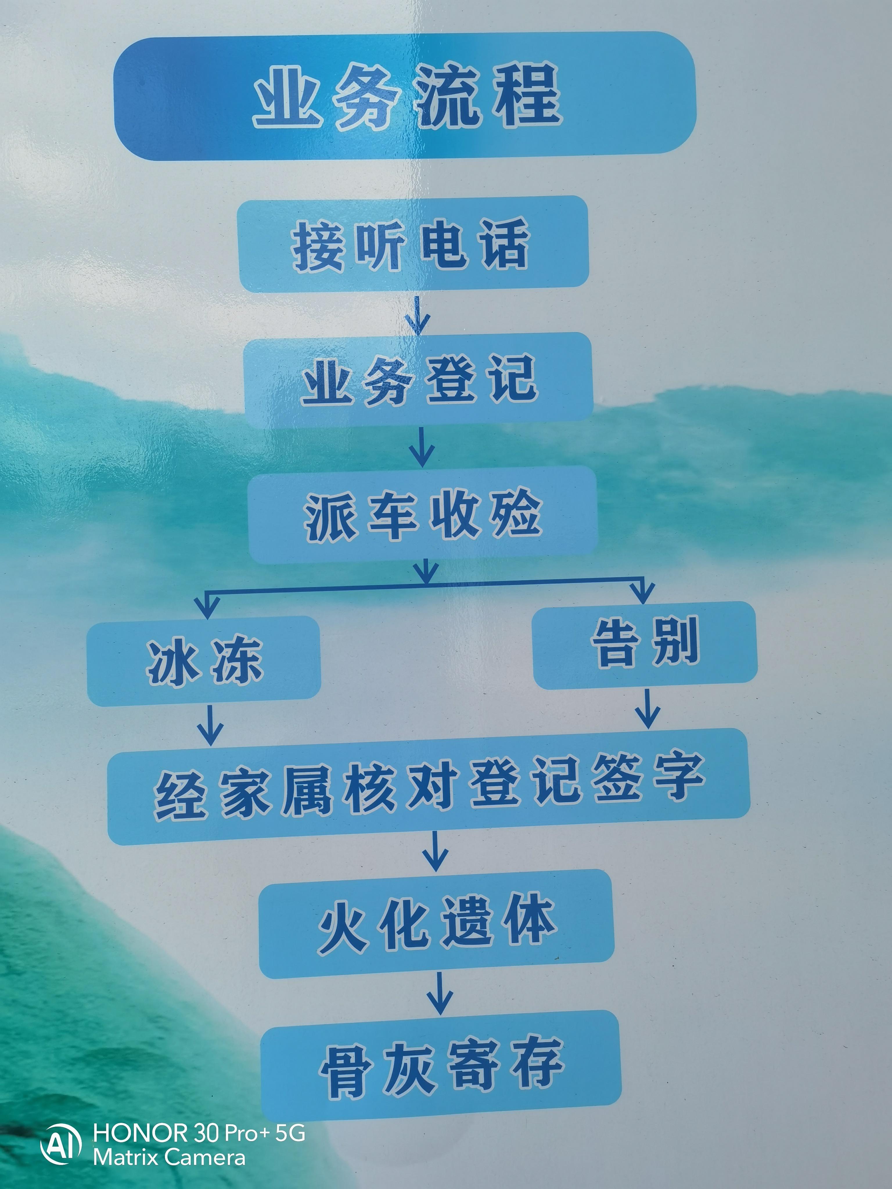 东源县殡仪馆园区图片