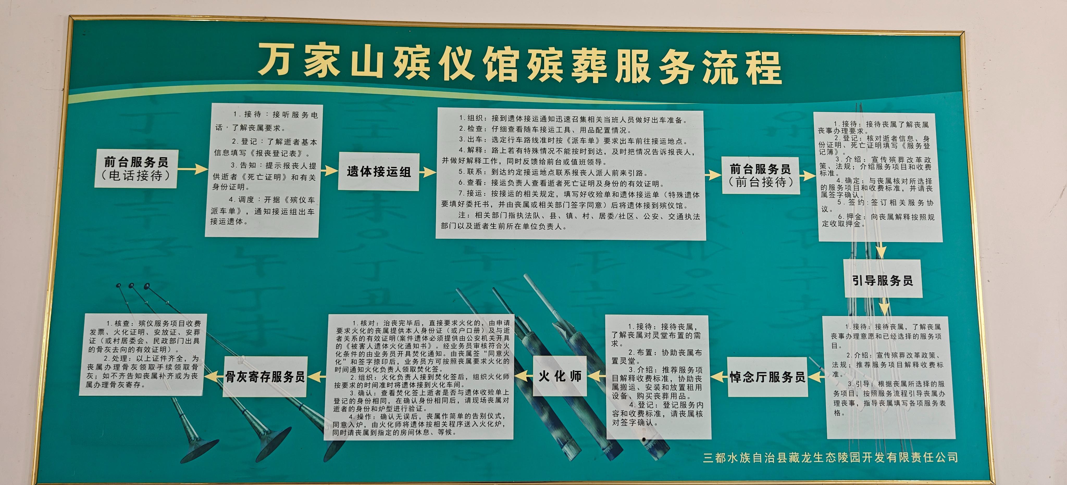 三都水族自治县殡仪馆(殡葬服务中心)园区图片