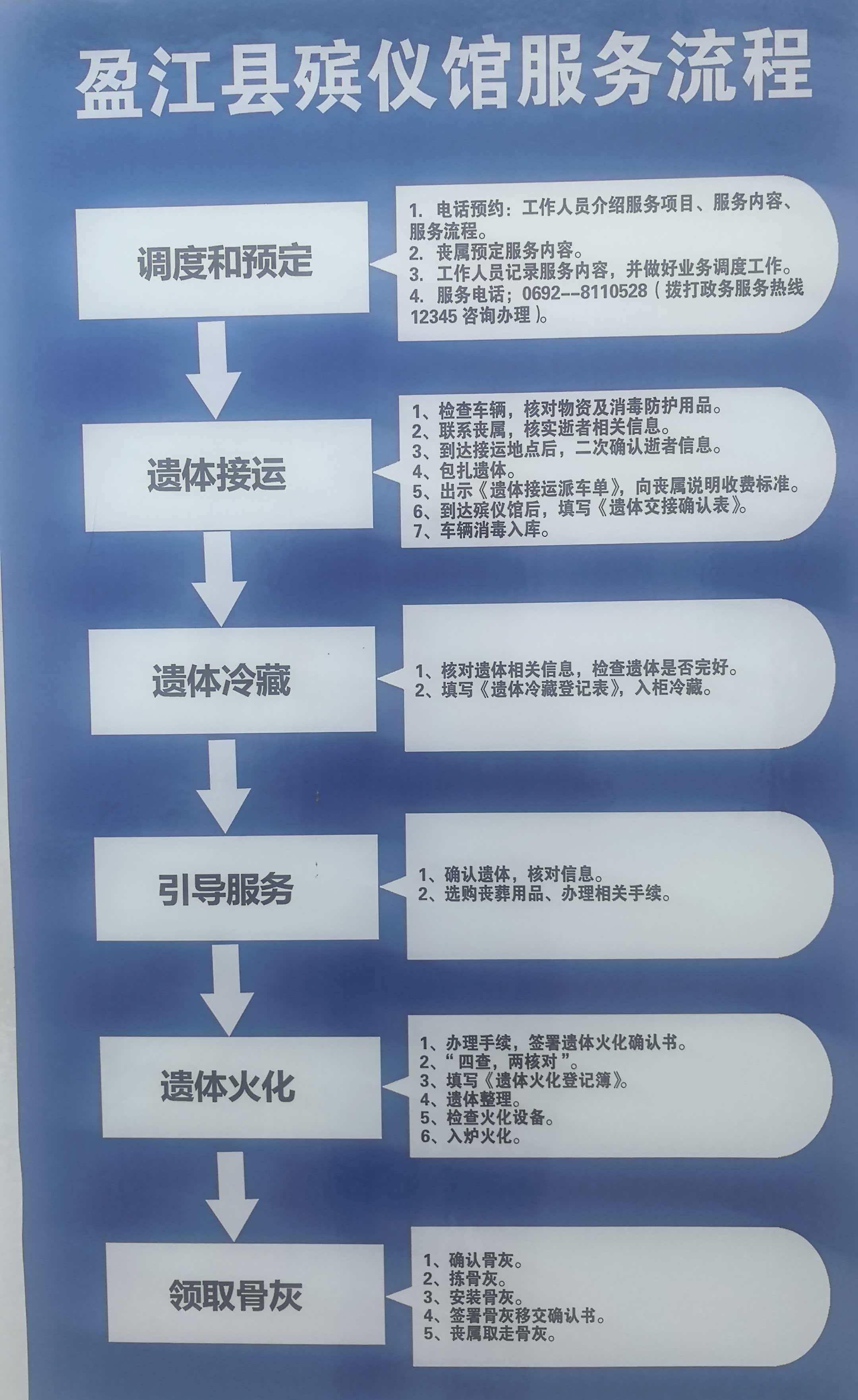 盈江县殡仪馆园区图片