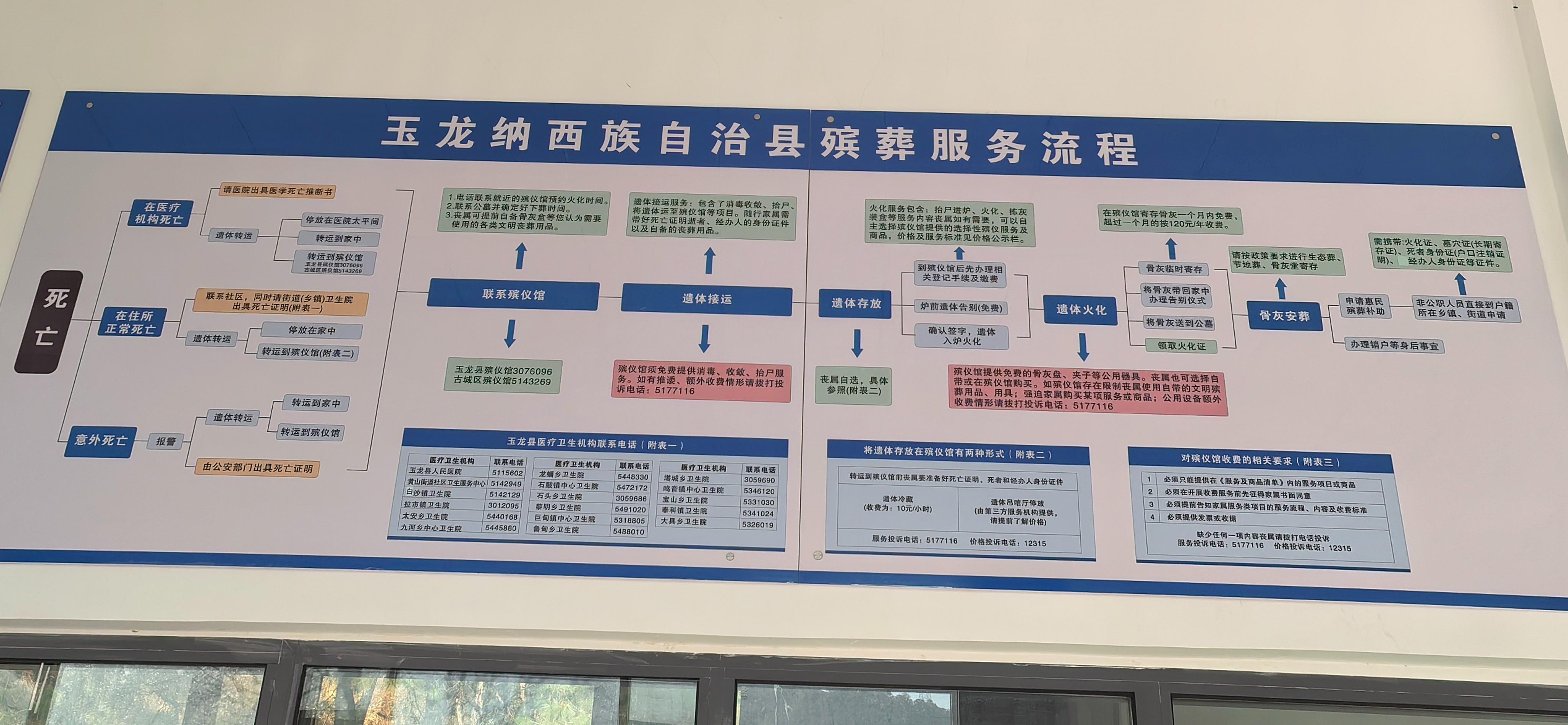 玉龙纳西族自治县殡仪馆园区图片
