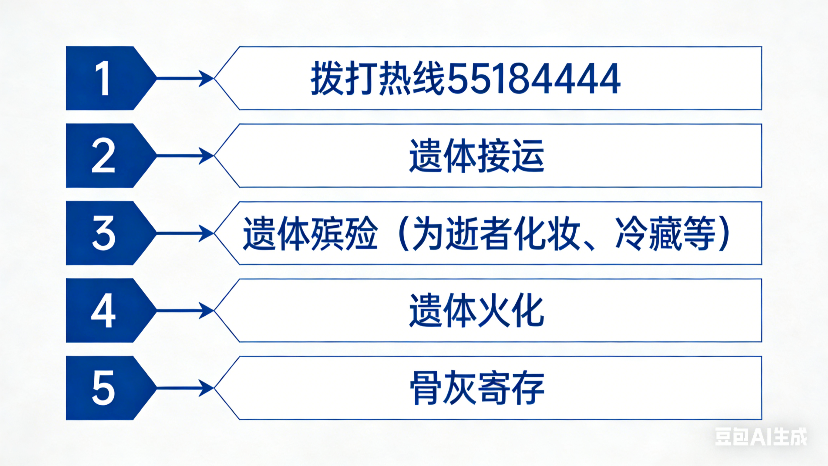 云阳县殡仪馆园区图片