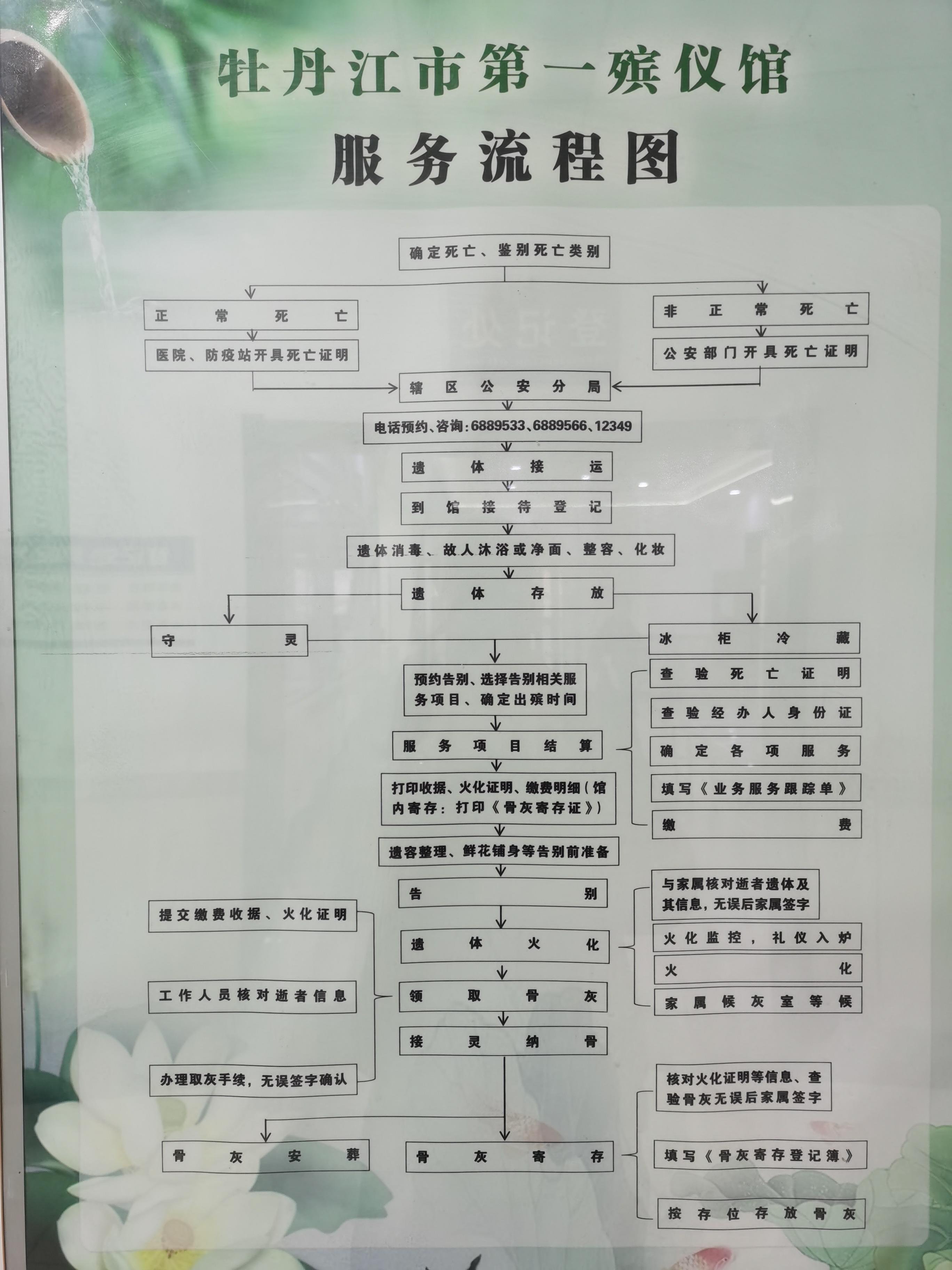 牡丹江市第一殡仪馆园区图片