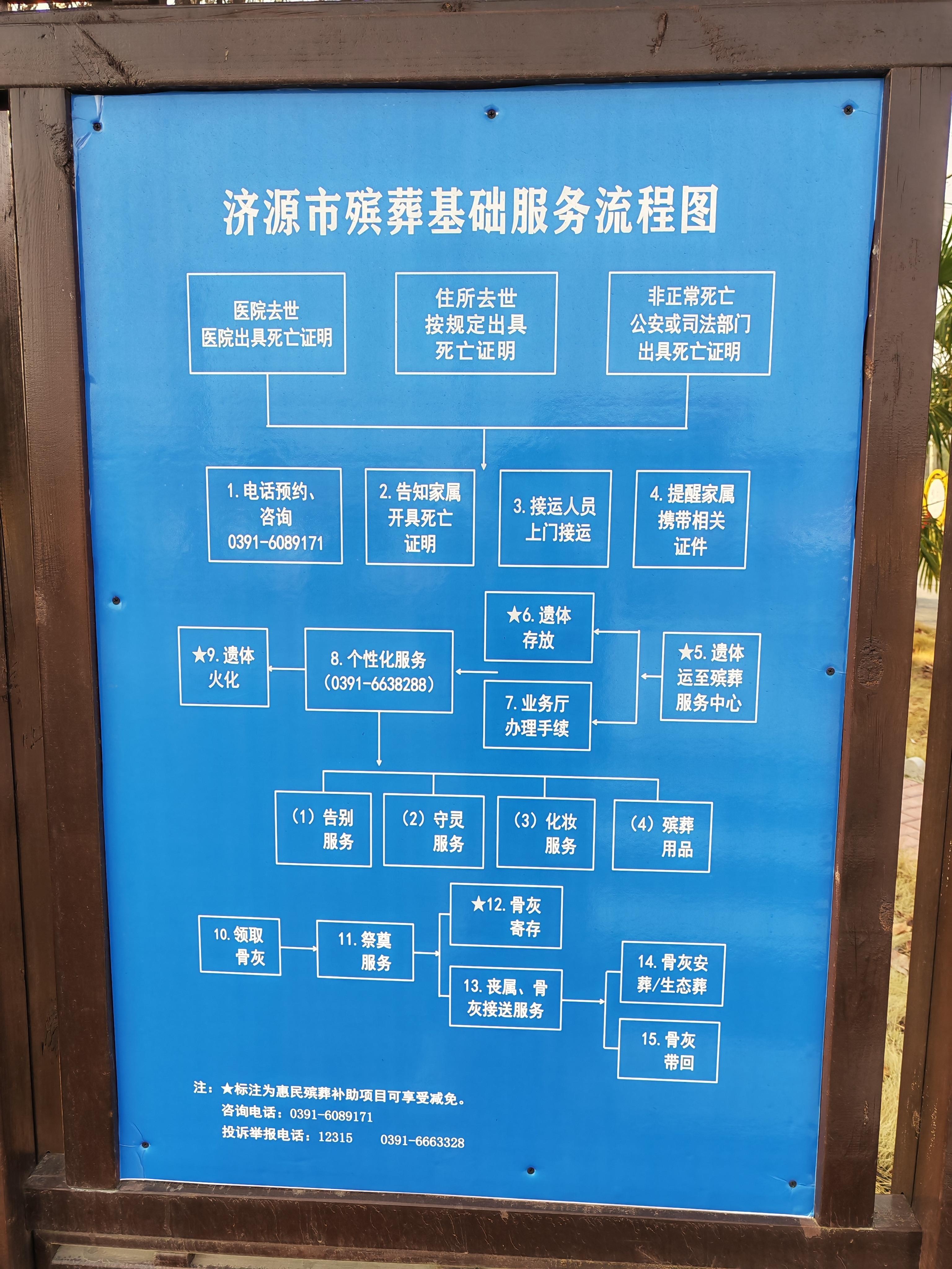 济源产城示范区殡葬服务中心园区图片