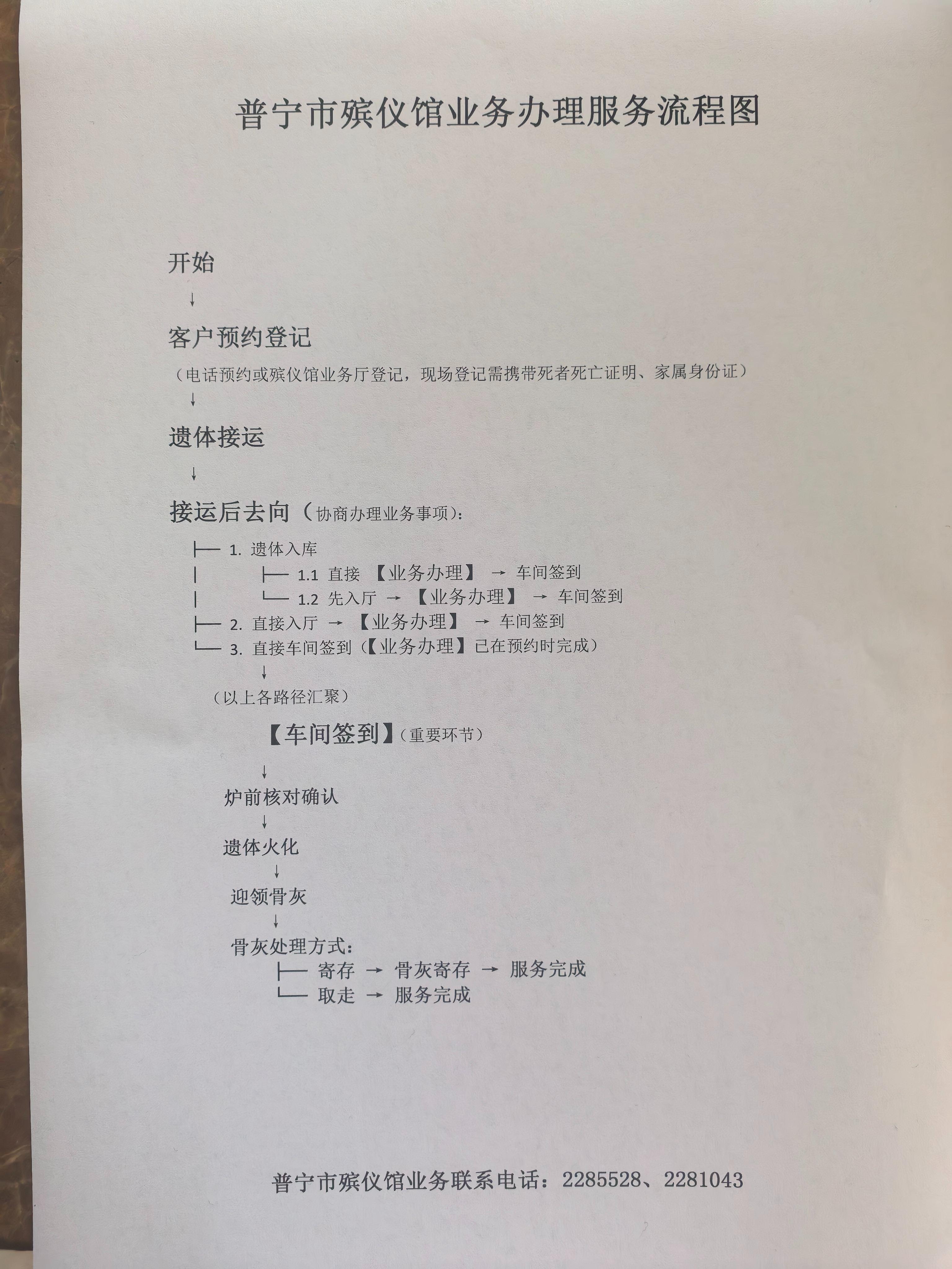 普宁市殡仪馆园区图片