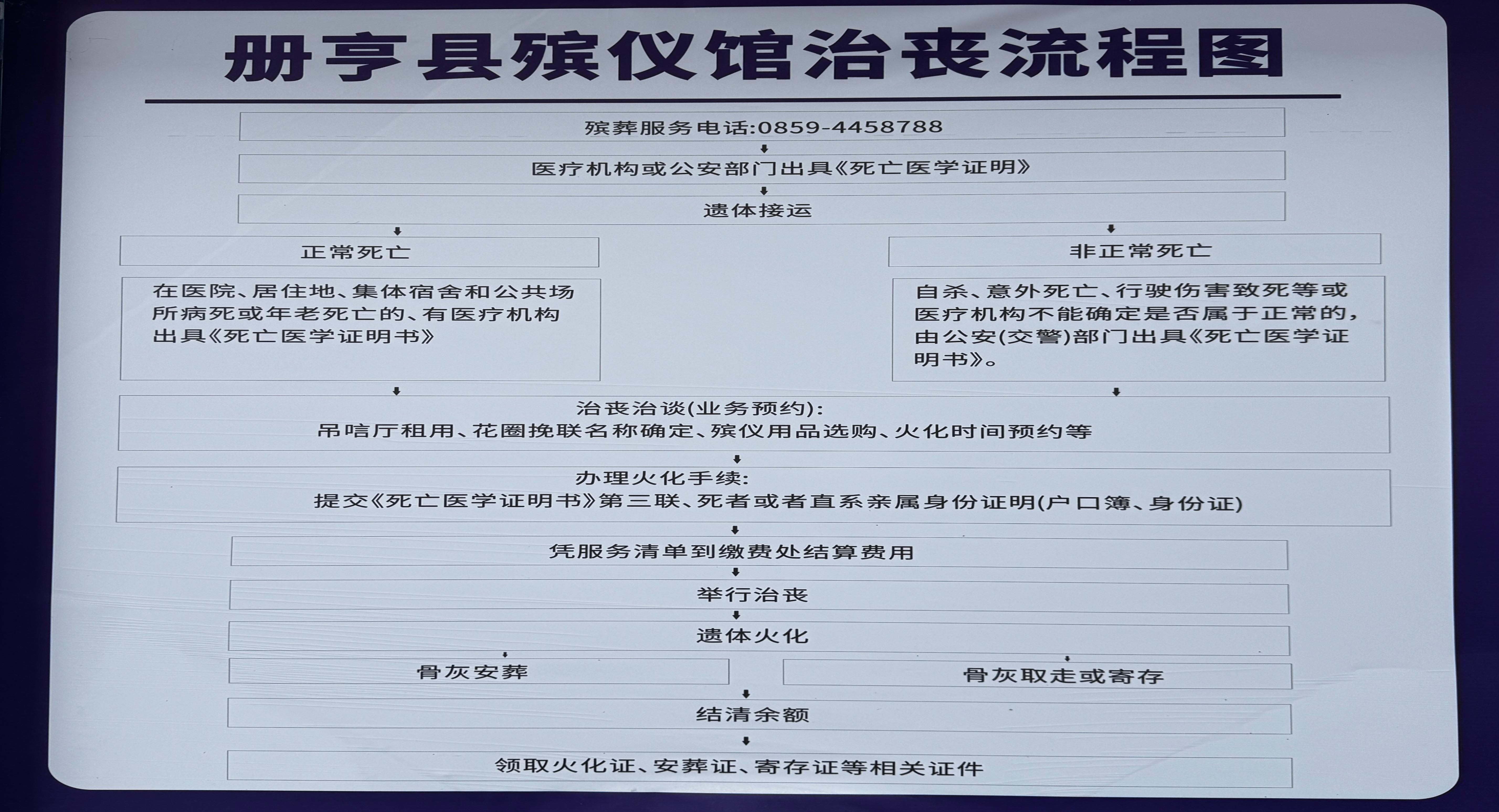 册亨县殡仪馆园区图片
