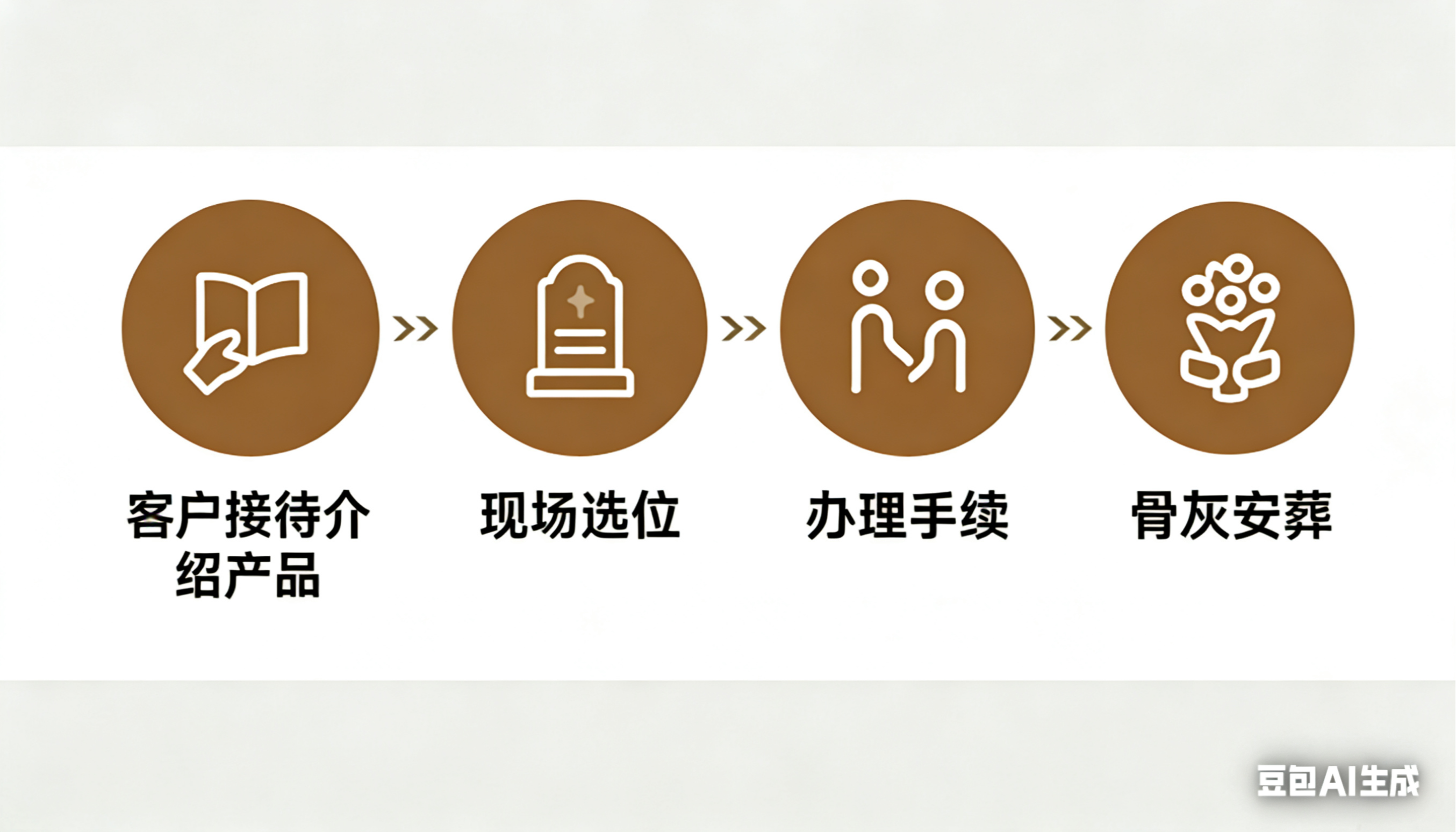 秦州区南山公墓园区图片