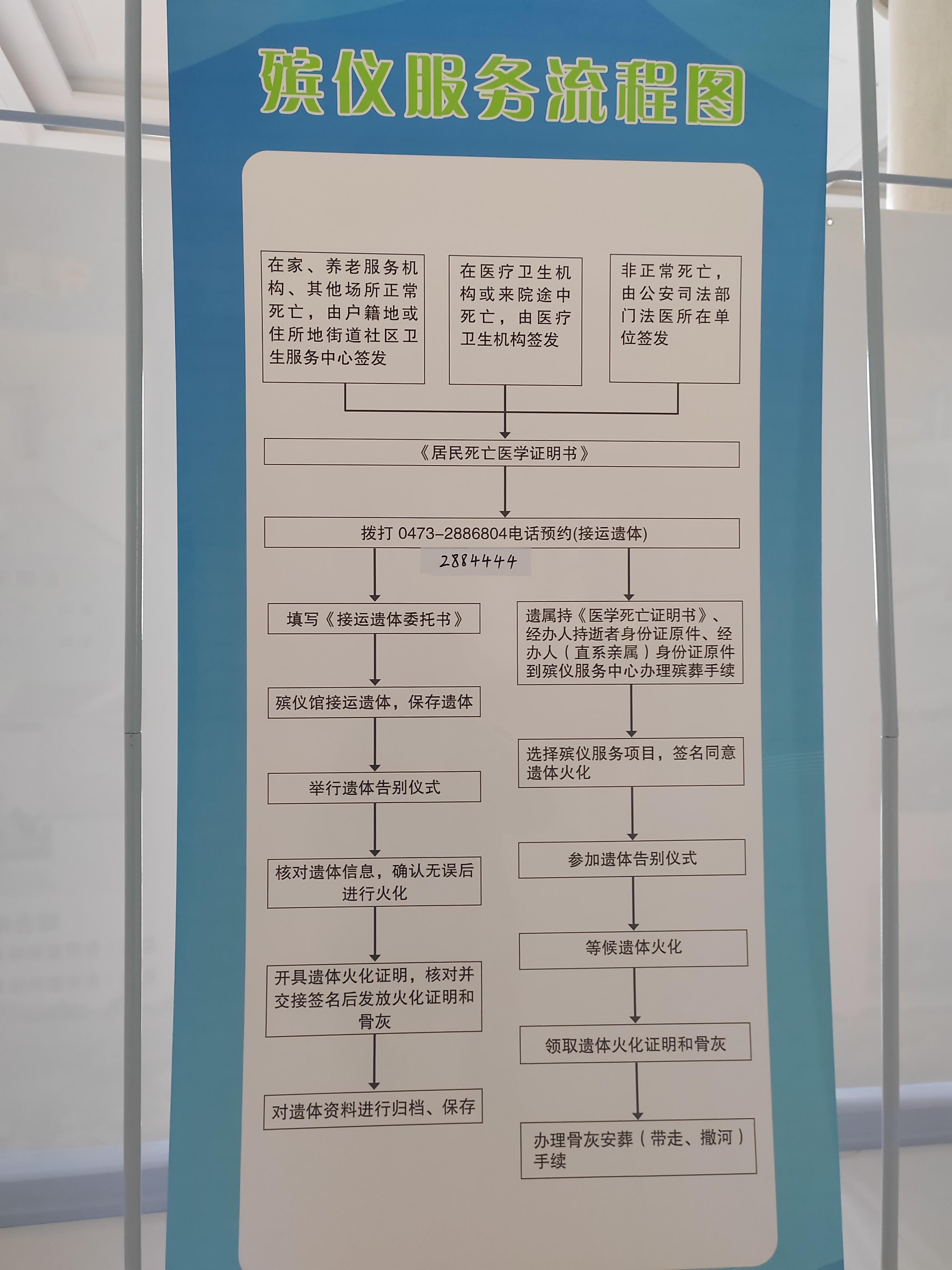 乌海市殡仪服务中心园区图片