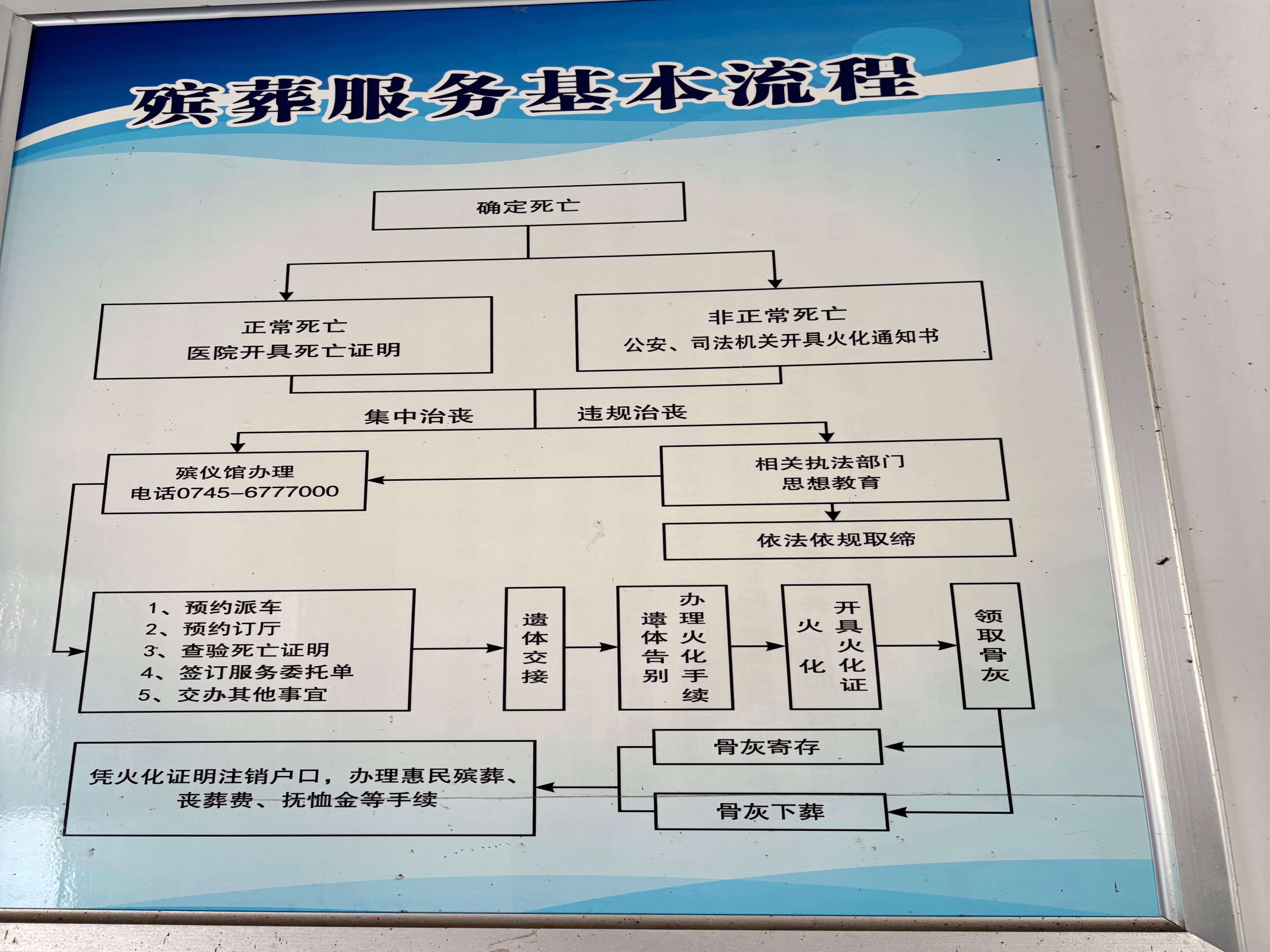 芷江殡仪馆园区图片